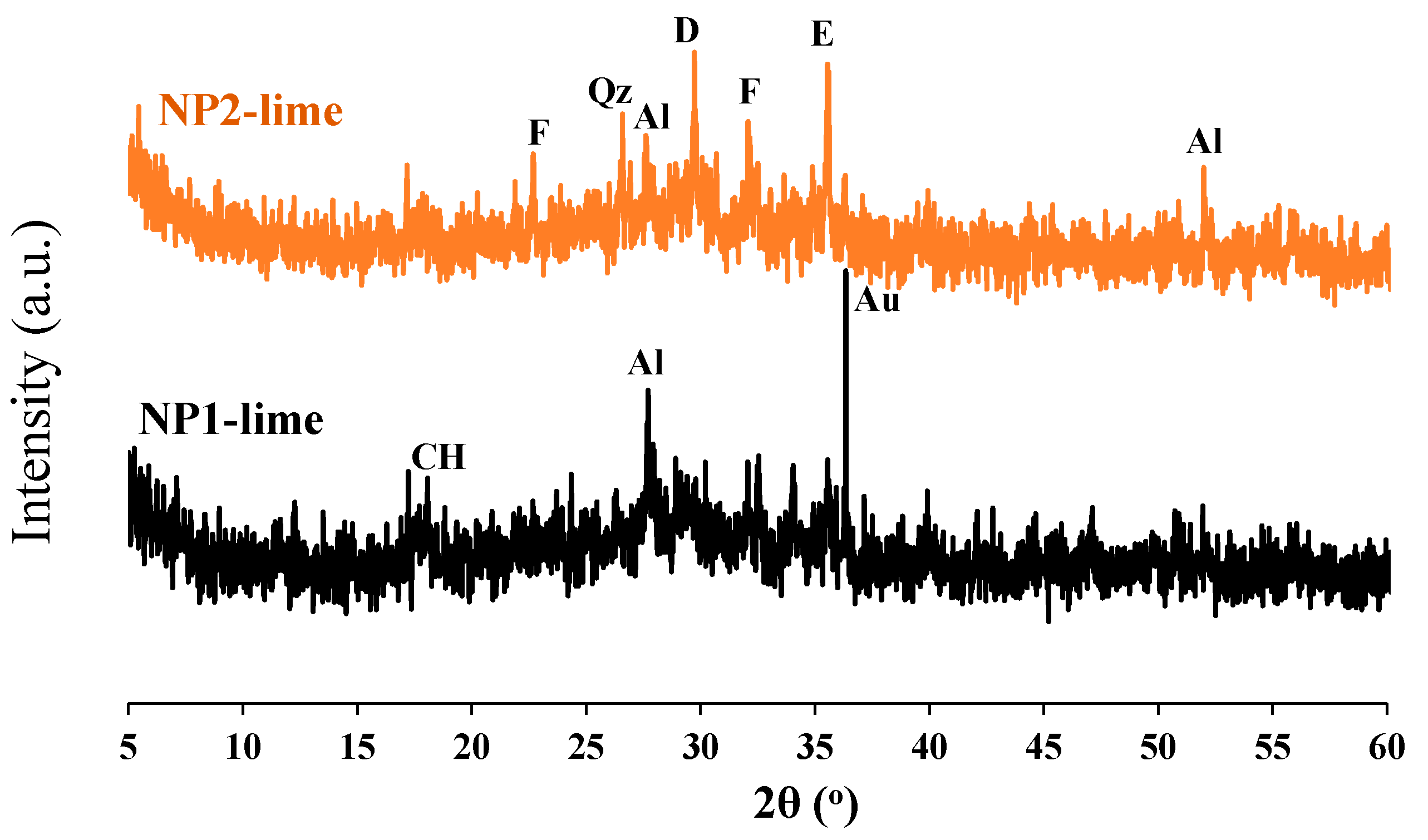 Materials 15 04666 g014