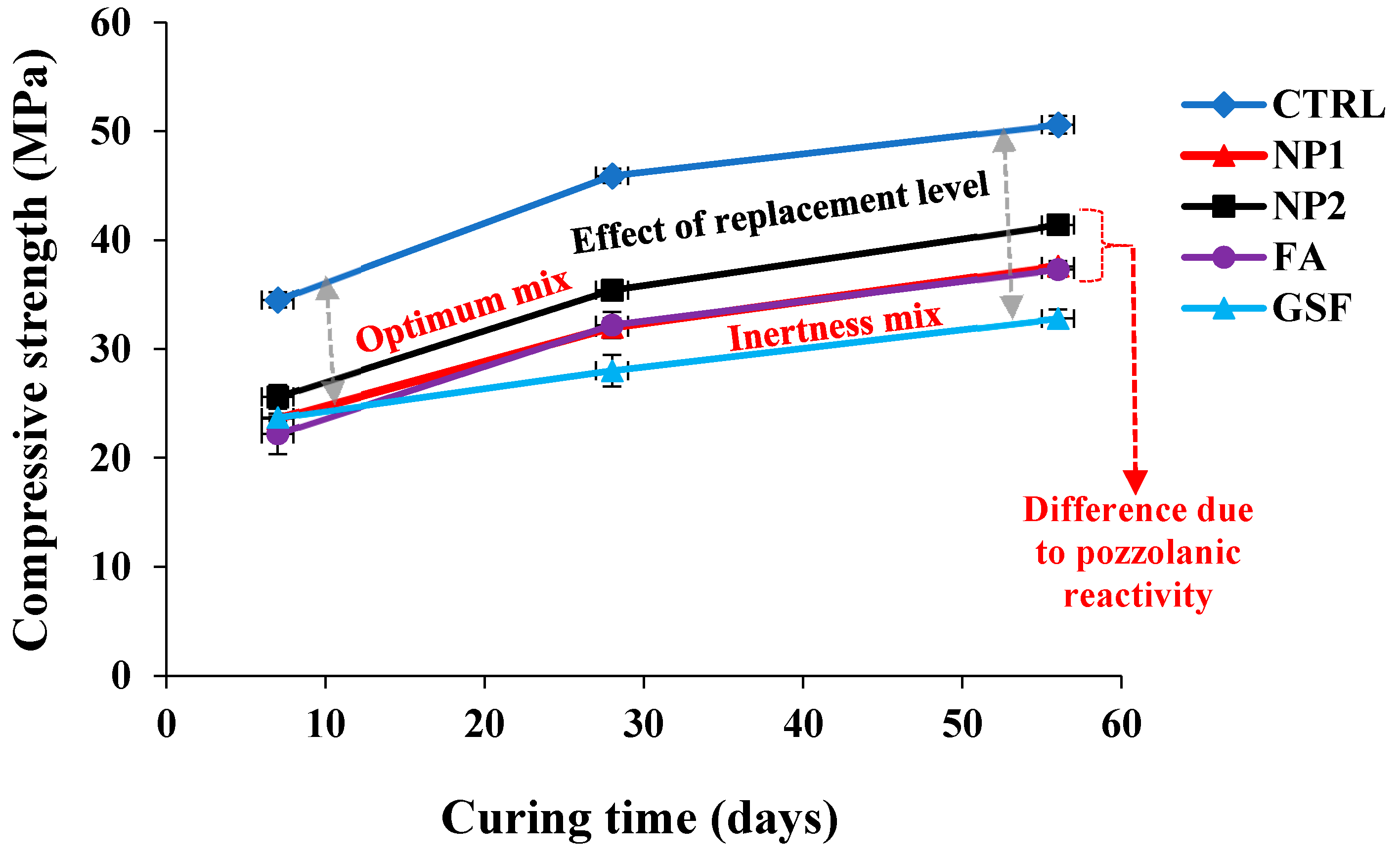 Materials 15 04666 g016
