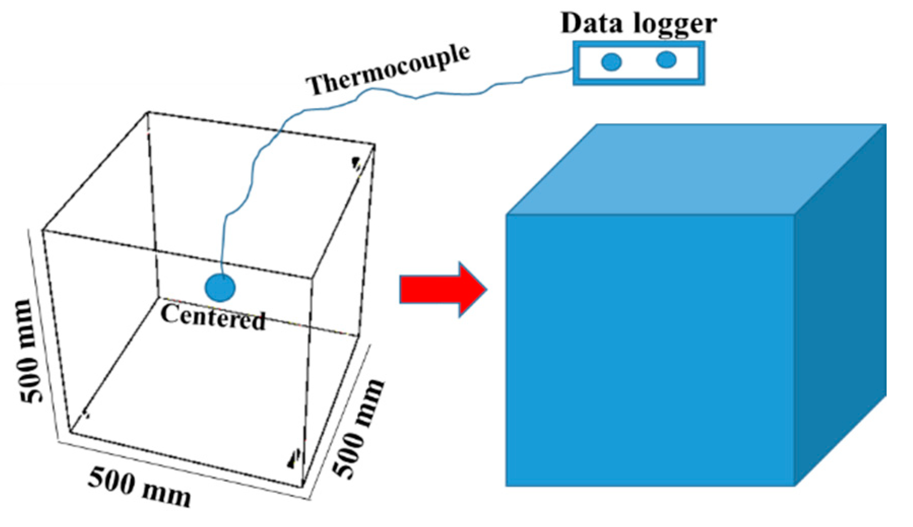 Materials 15 04666 g017