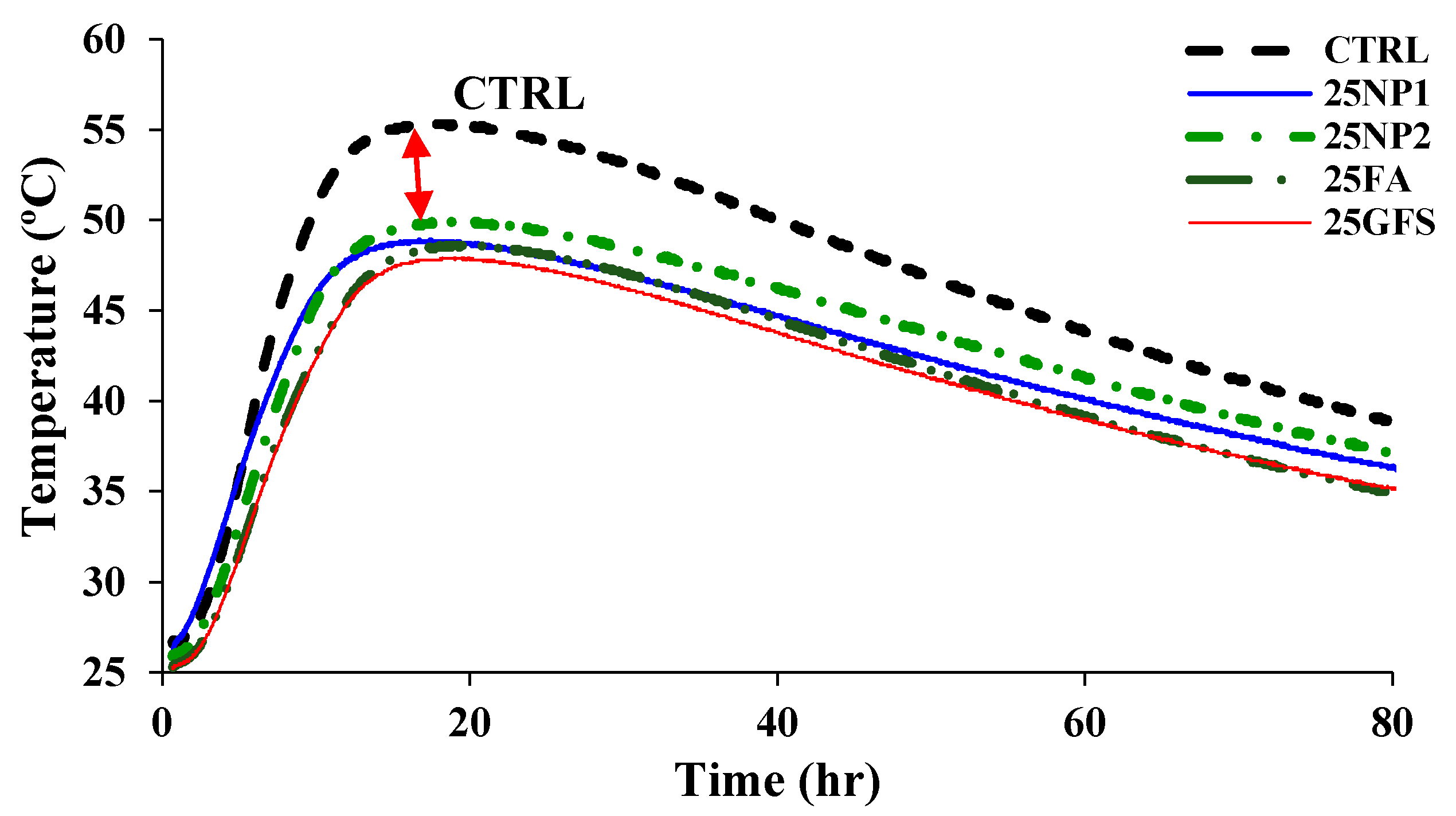 Materials 15 04666 g018