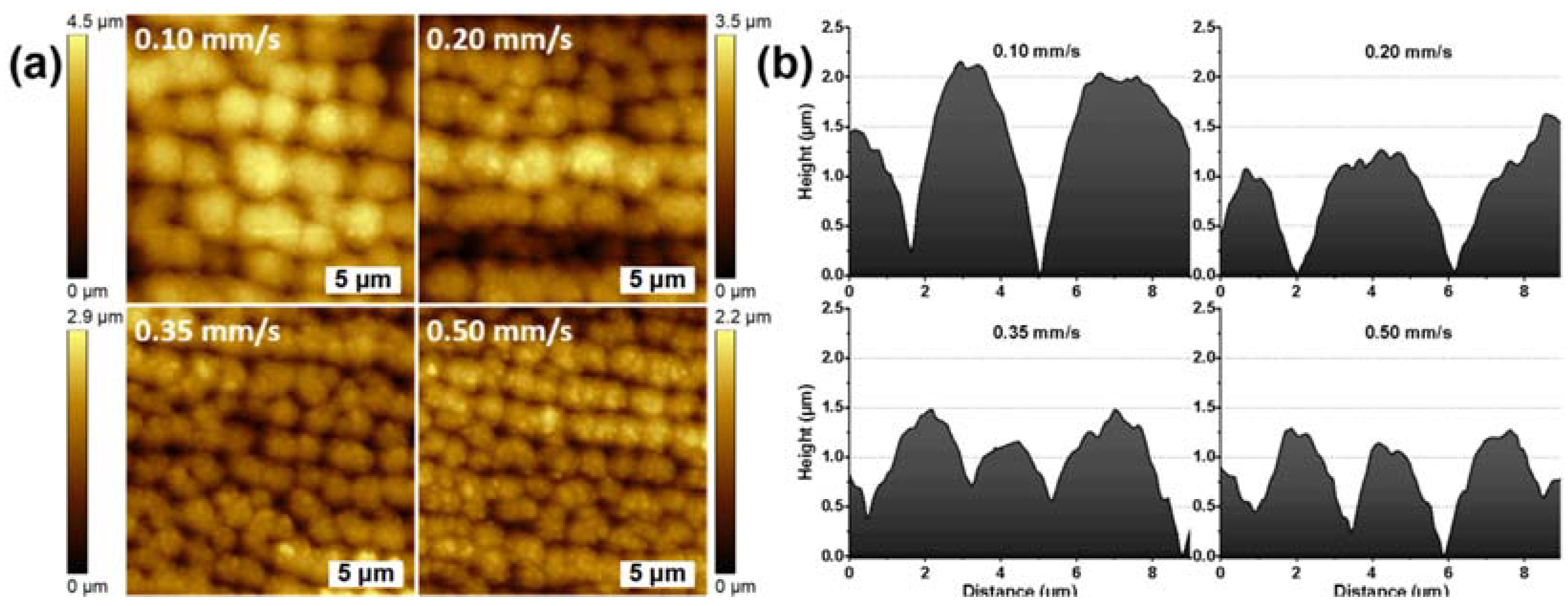Materials 15 04670 g006
