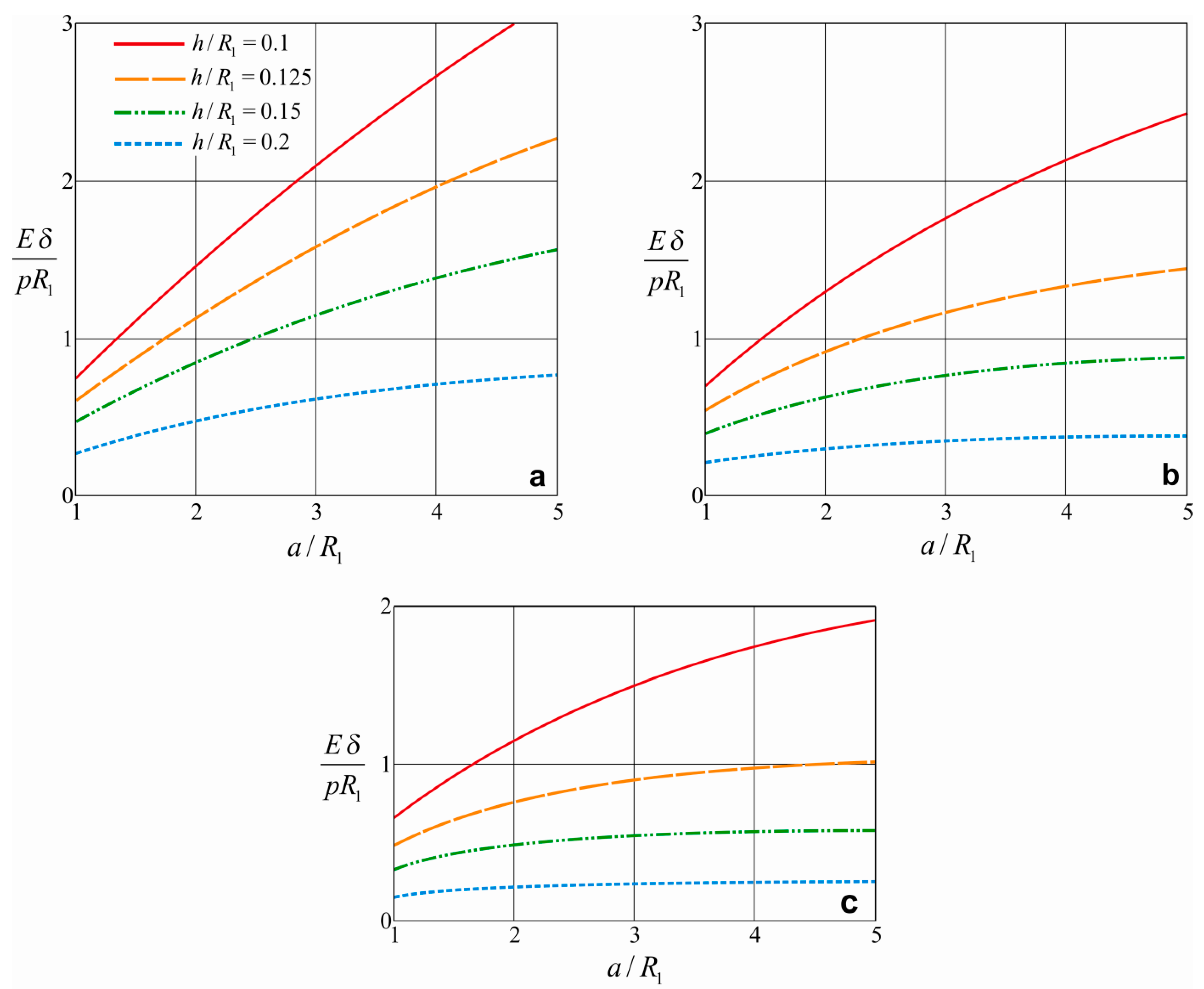 Materials 15 04671 g004 Materials 15 04671 g004