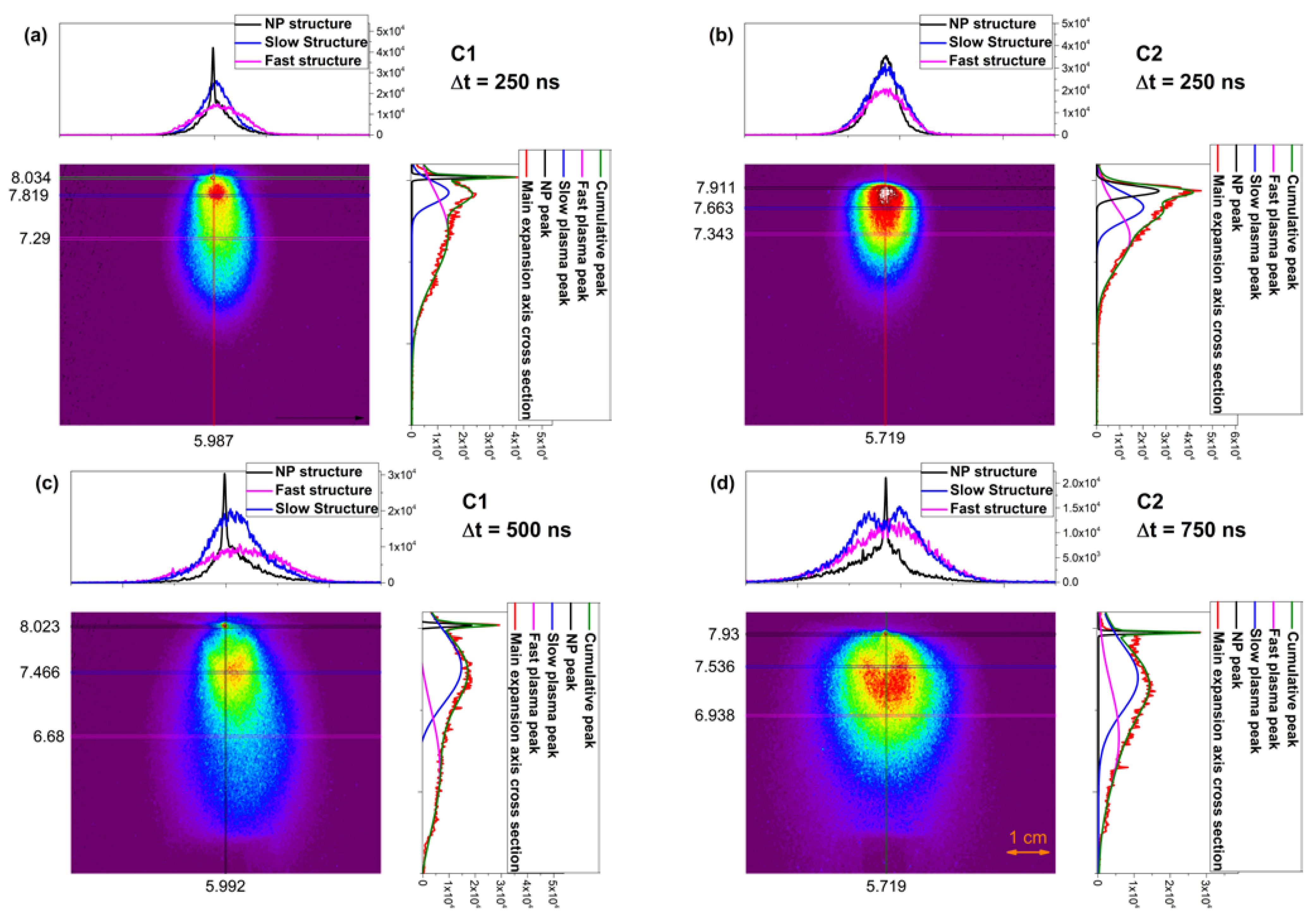 Materials 15 04673 g002