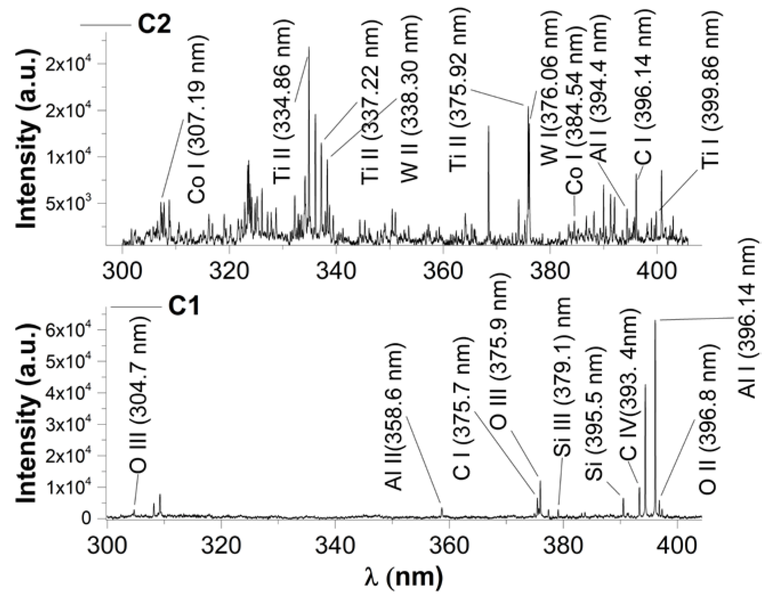 Materials 15 04673 g004