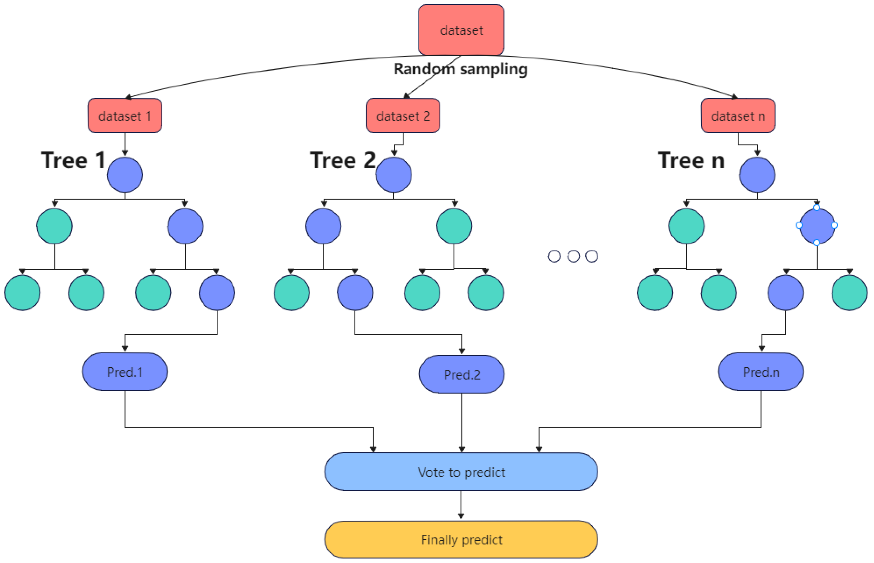 Materials 15 04674 g001