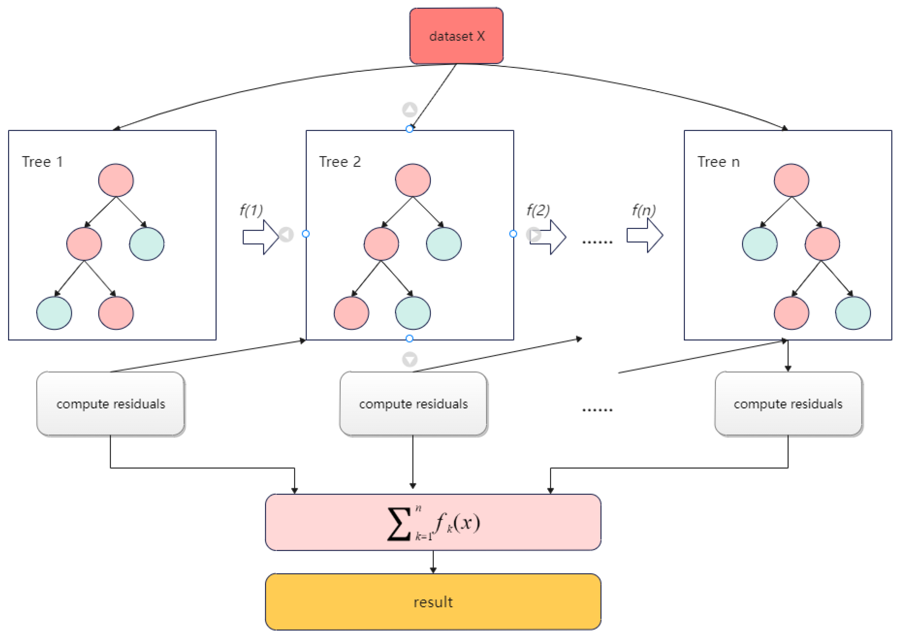 Materials 15 04674 g002