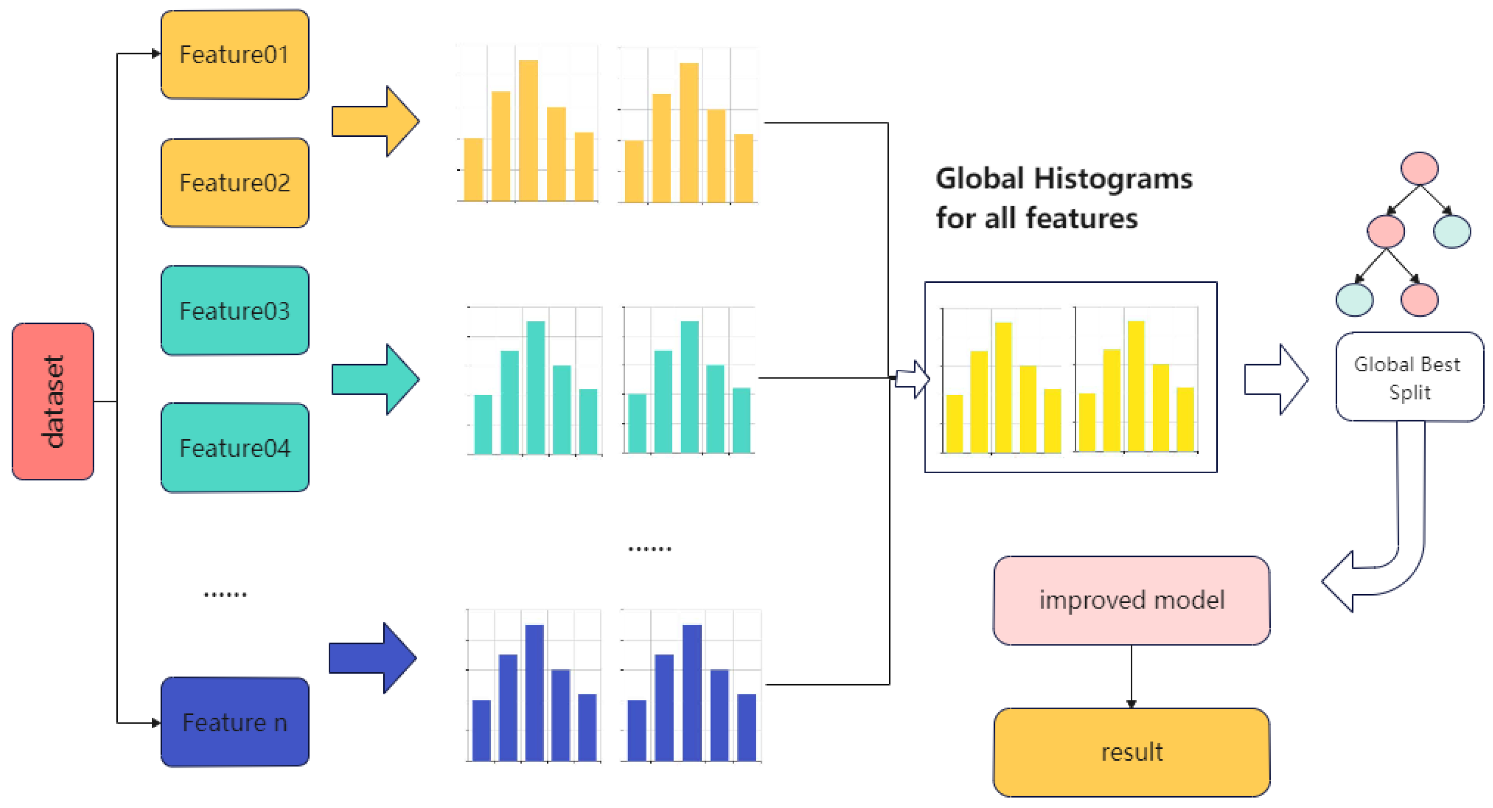 Materials 15 04674 g003