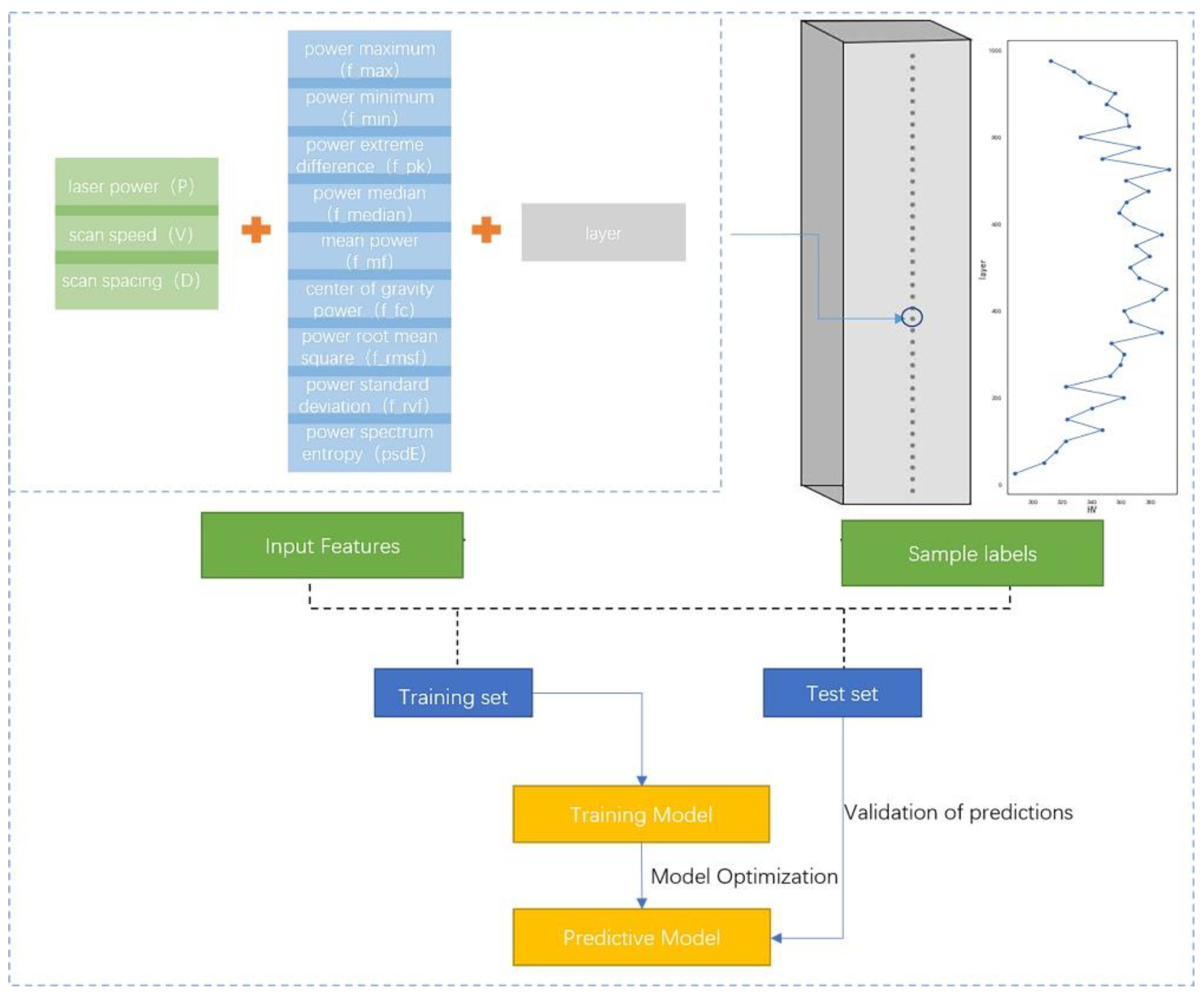 Materials 15 04674 g006