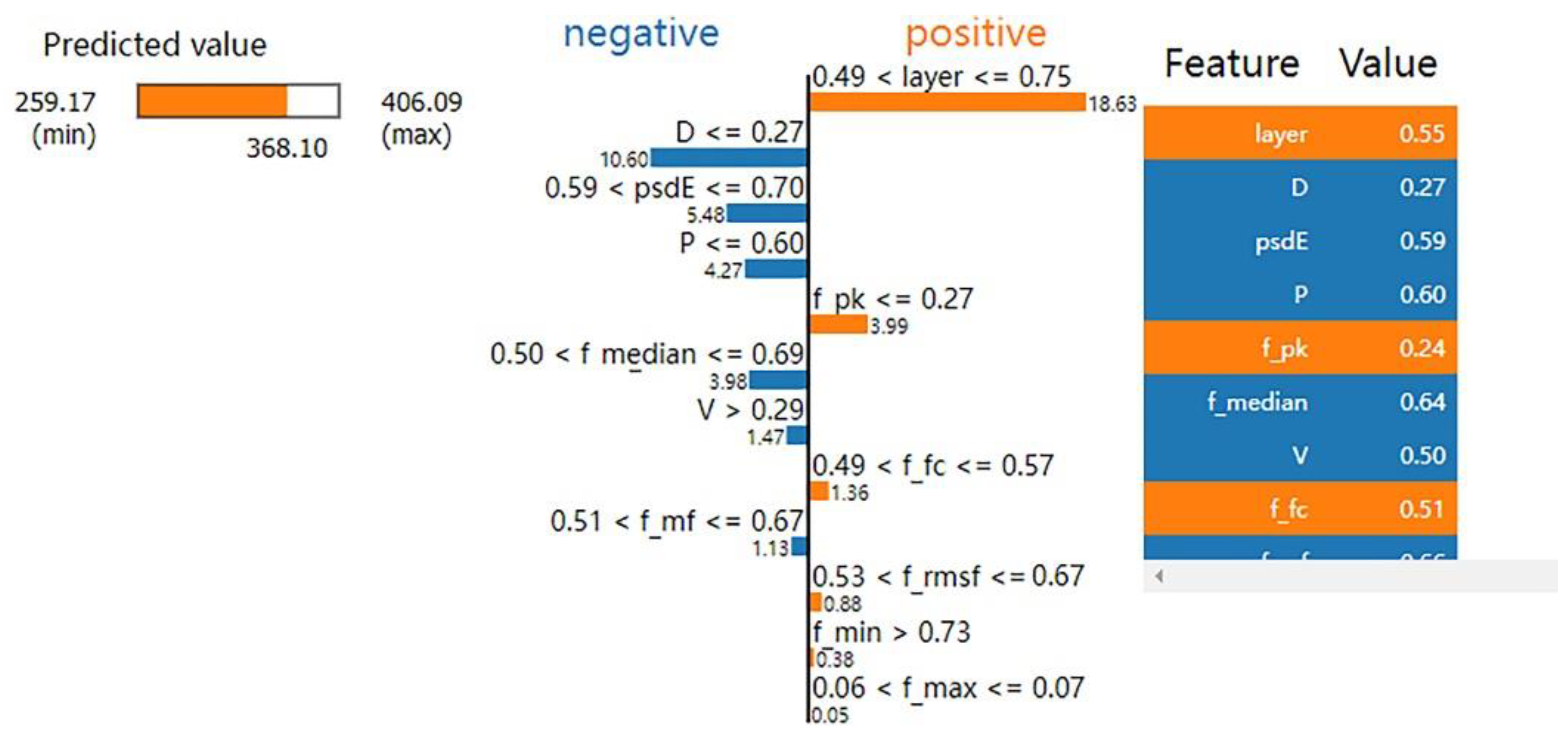Materials 15 04674 g008