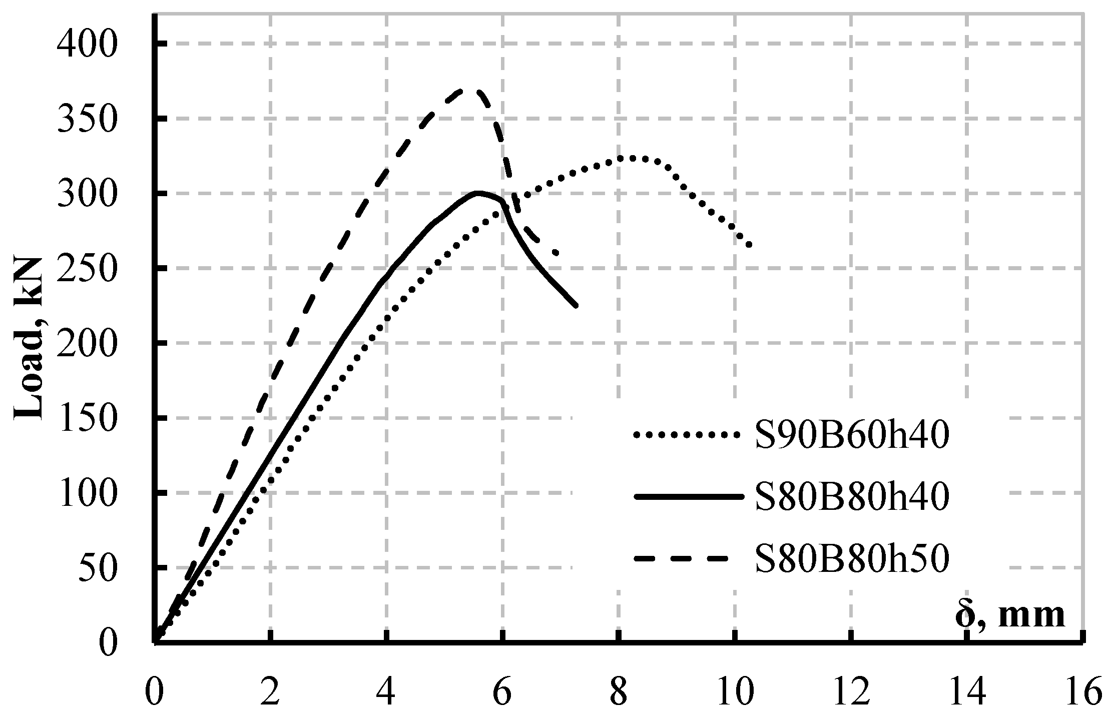 Materials 15 04675 g005
