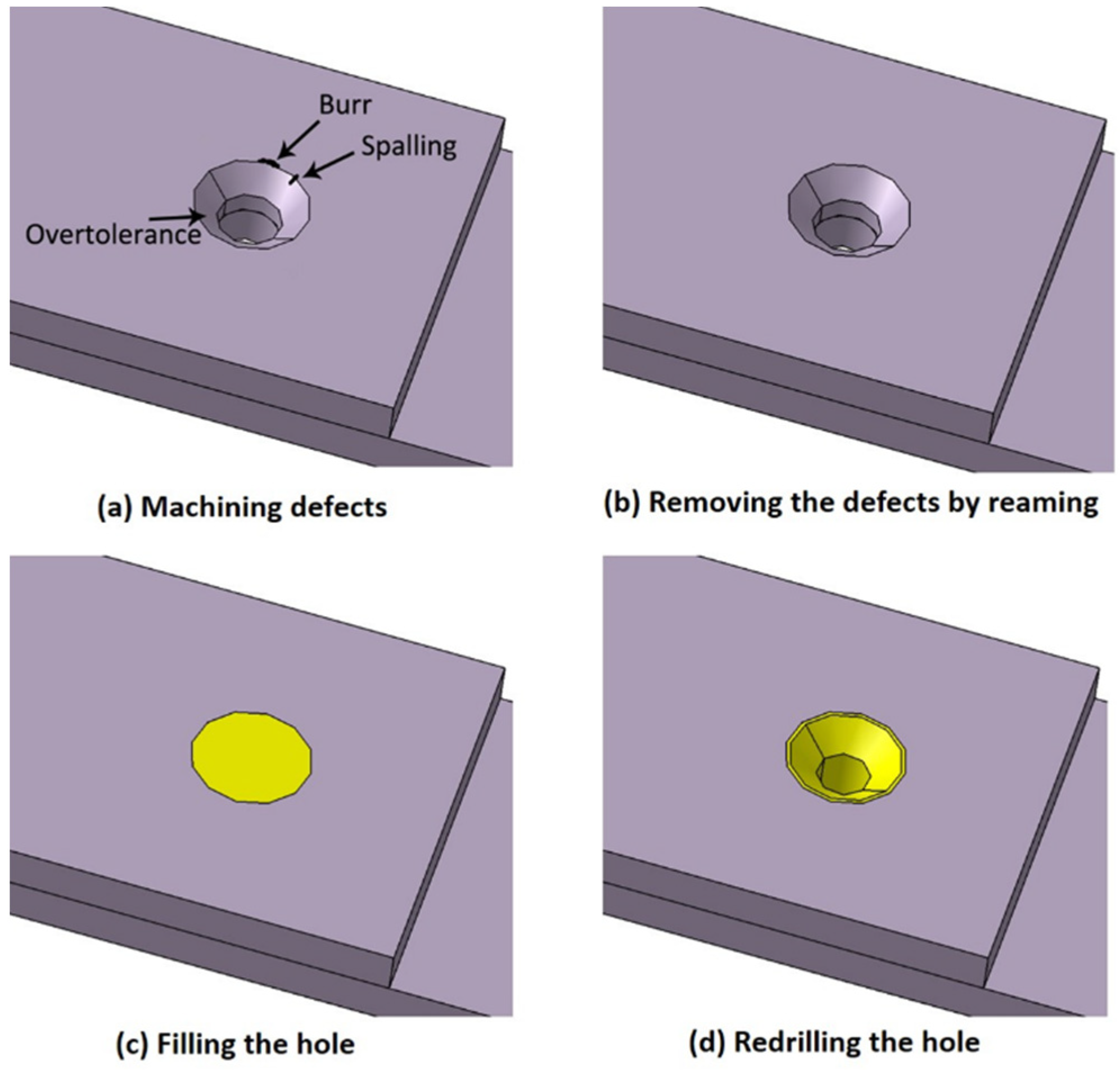 Materials 15 04677 g002