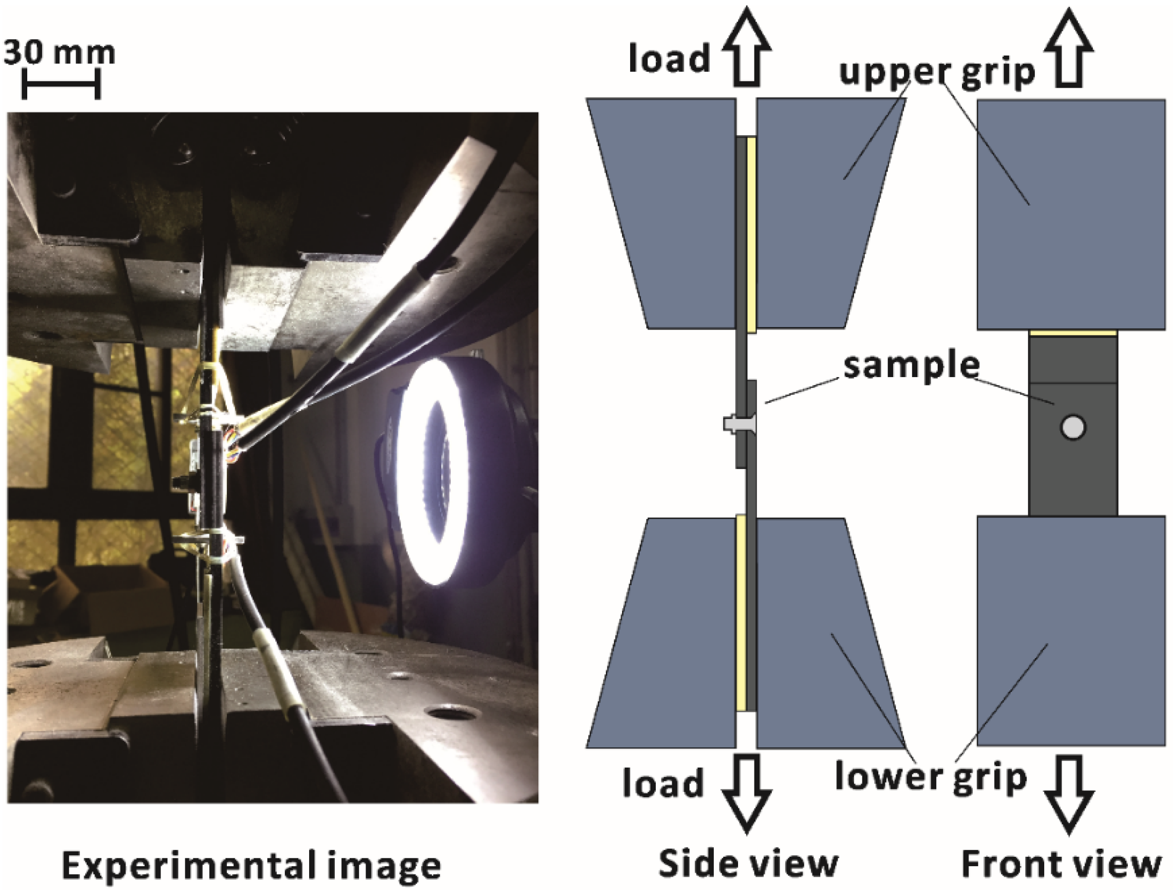 Materials 15 04677 g005