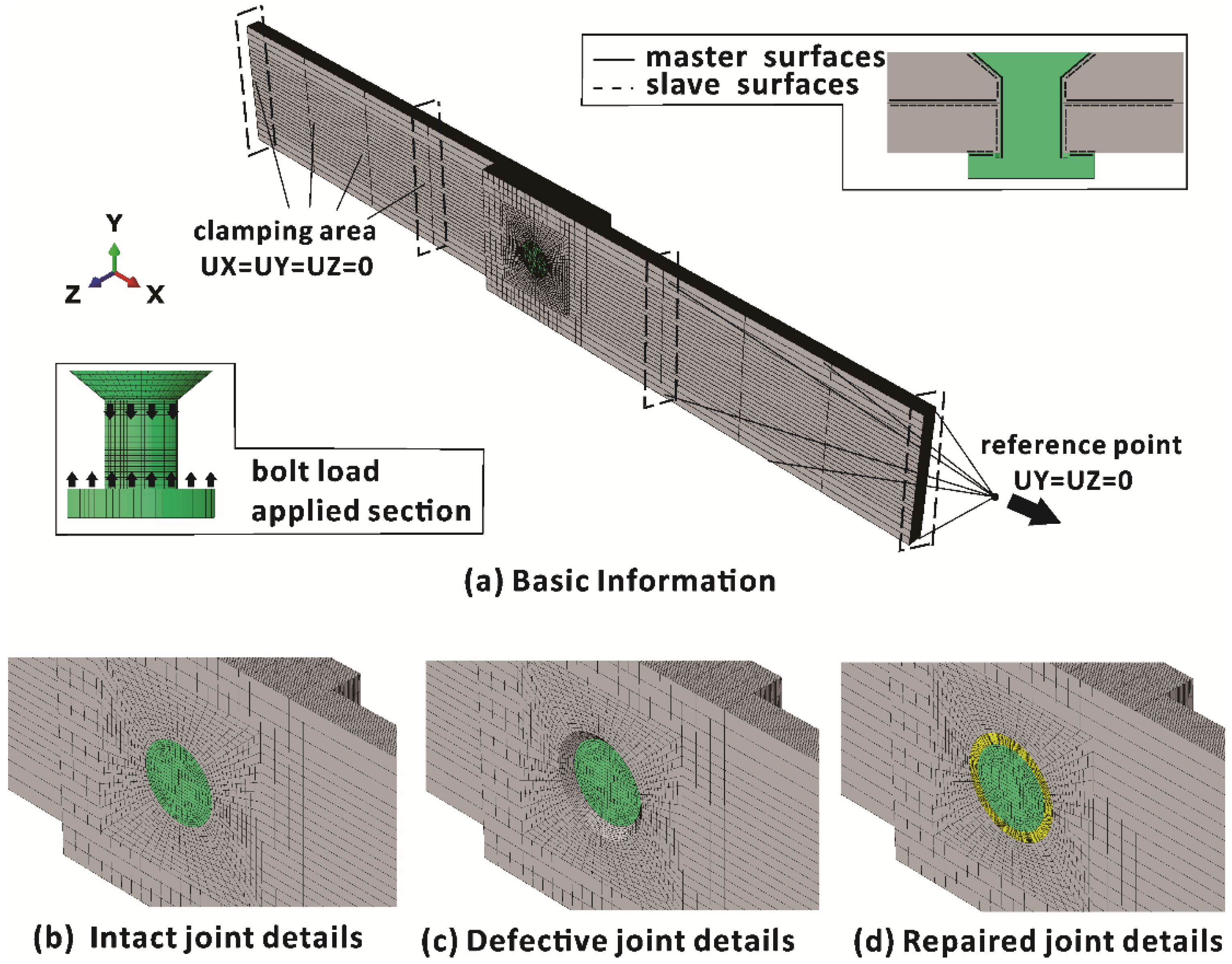 Materials 15 04677 g009