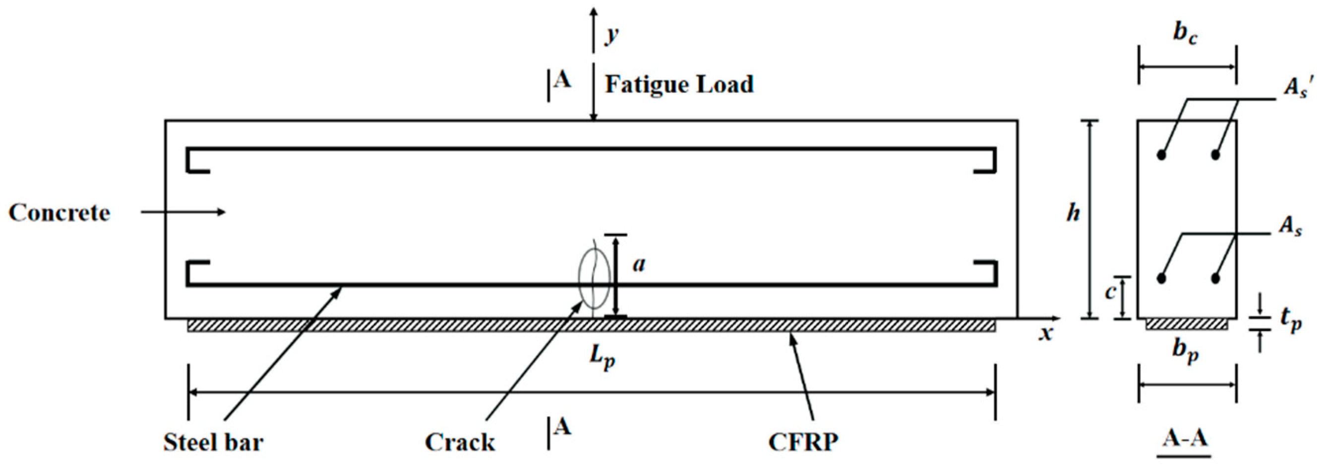 Materials 15 04681 g002