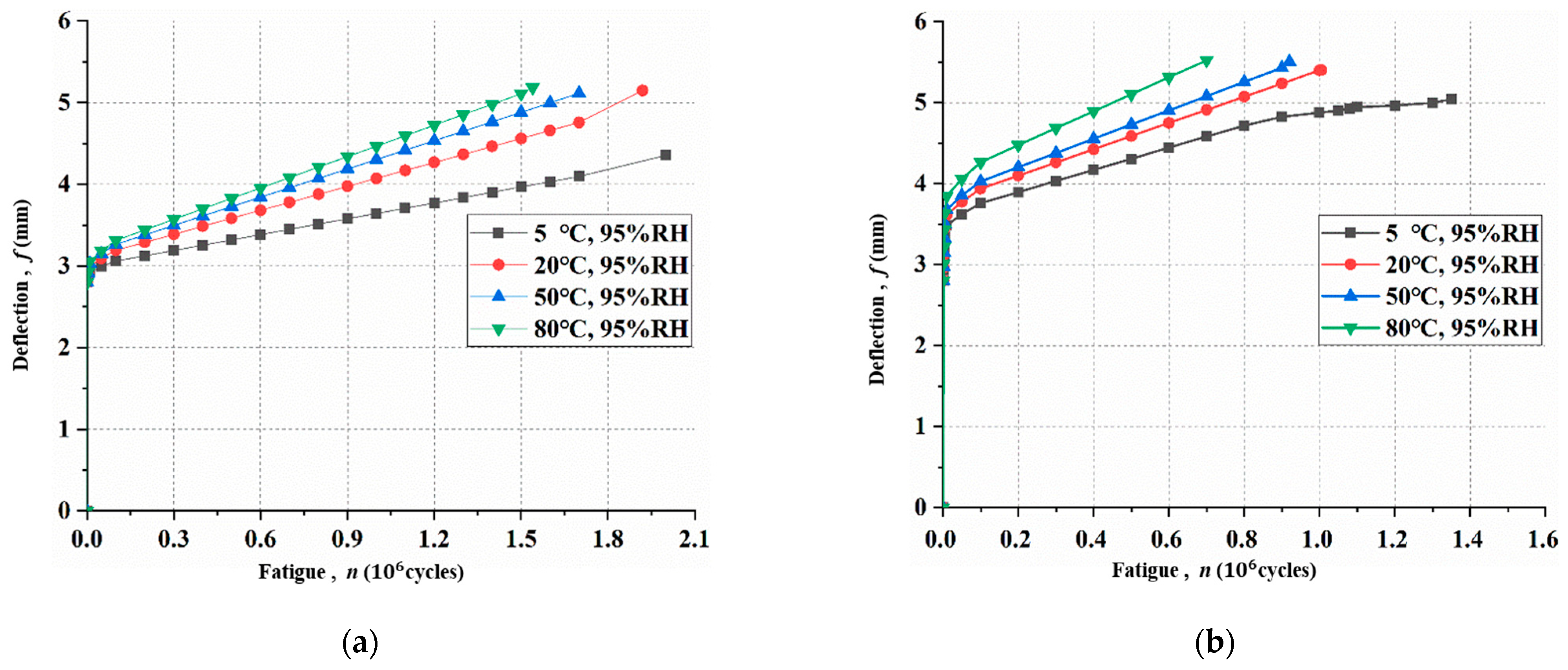 Materials 15 04681 g005