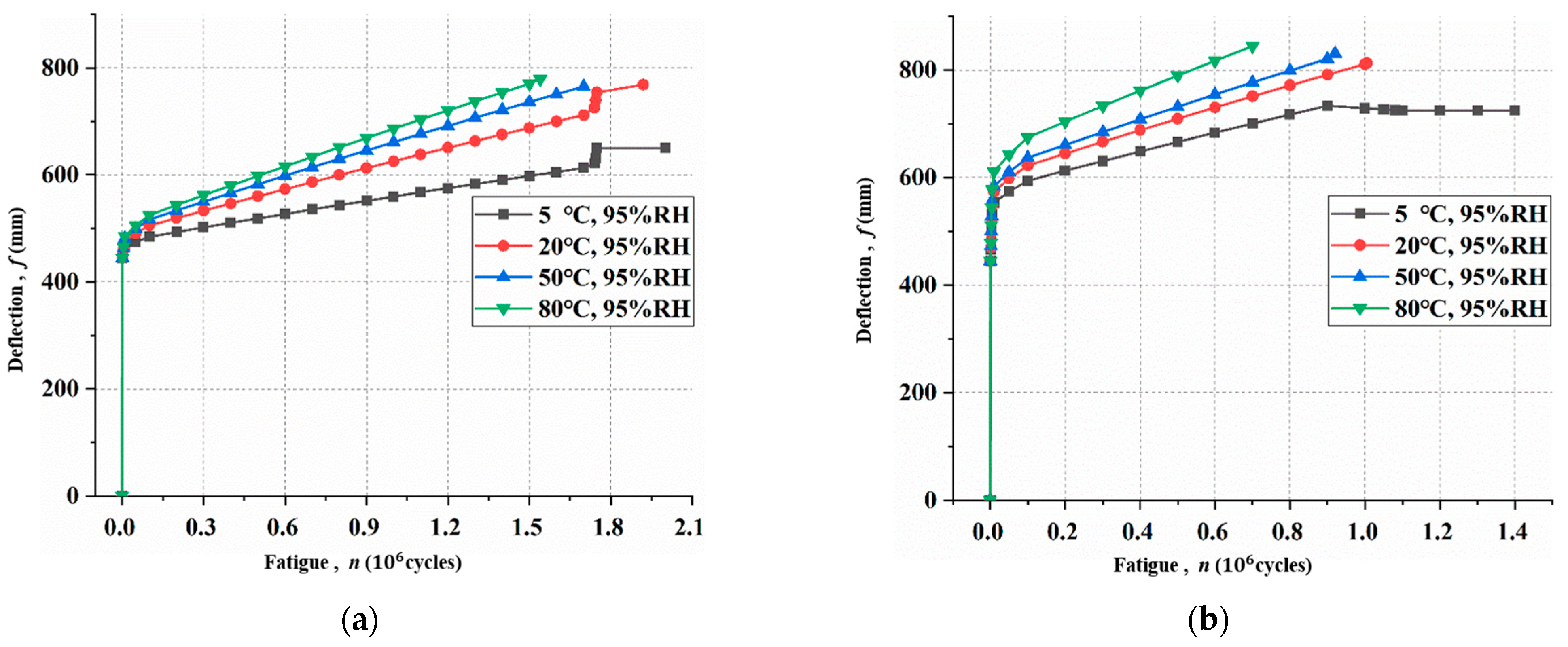 Materials 15 04681 g007