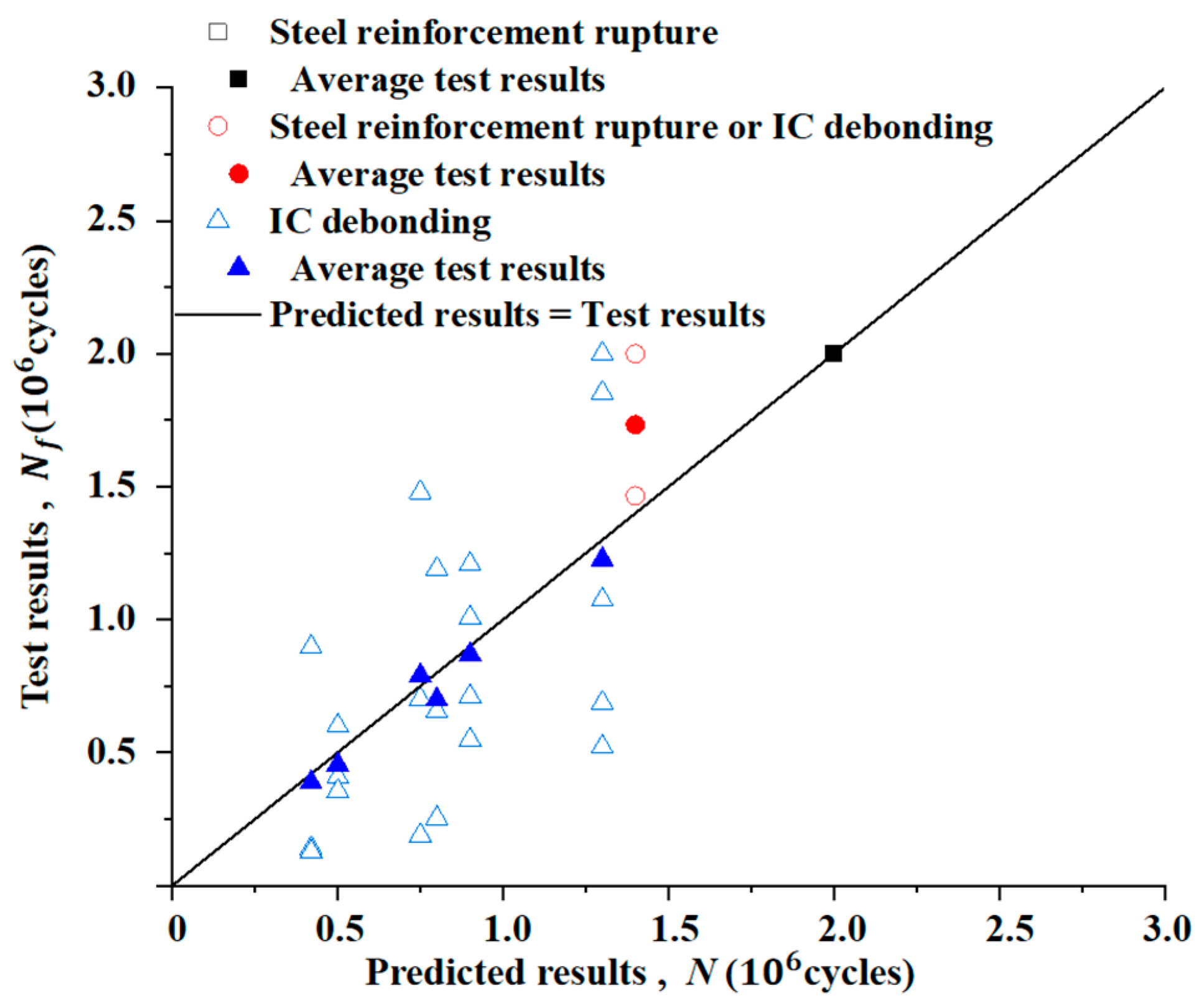 Materials 15 04681 g010
