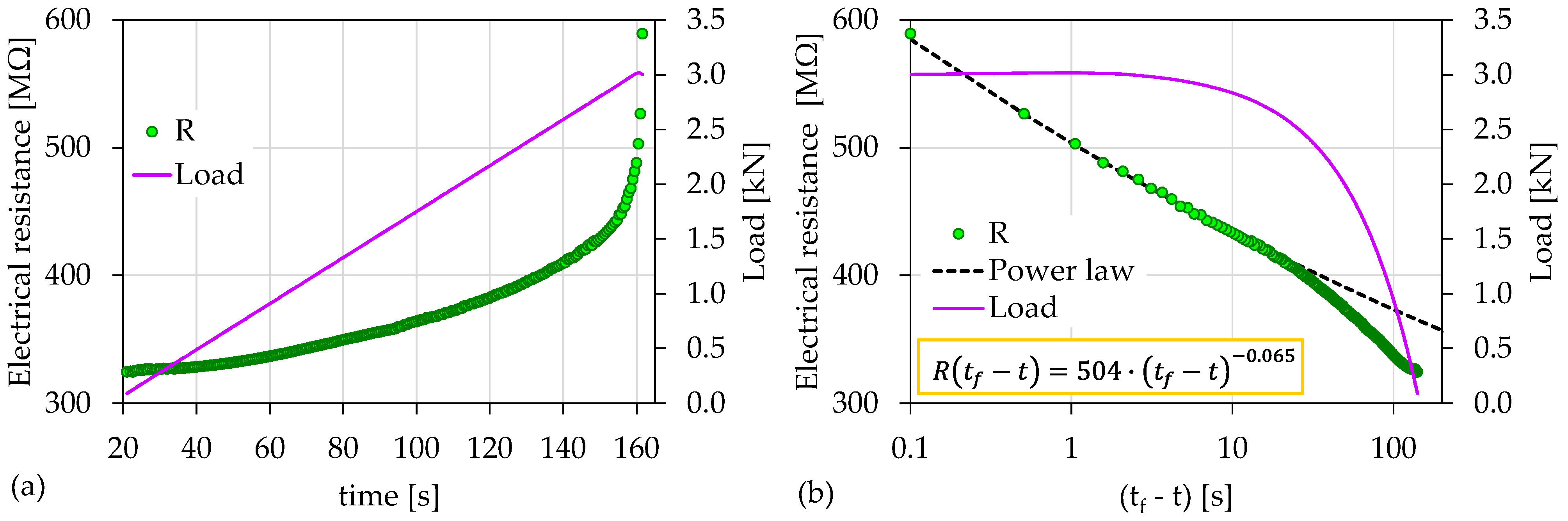 Materials 15 04682 g002