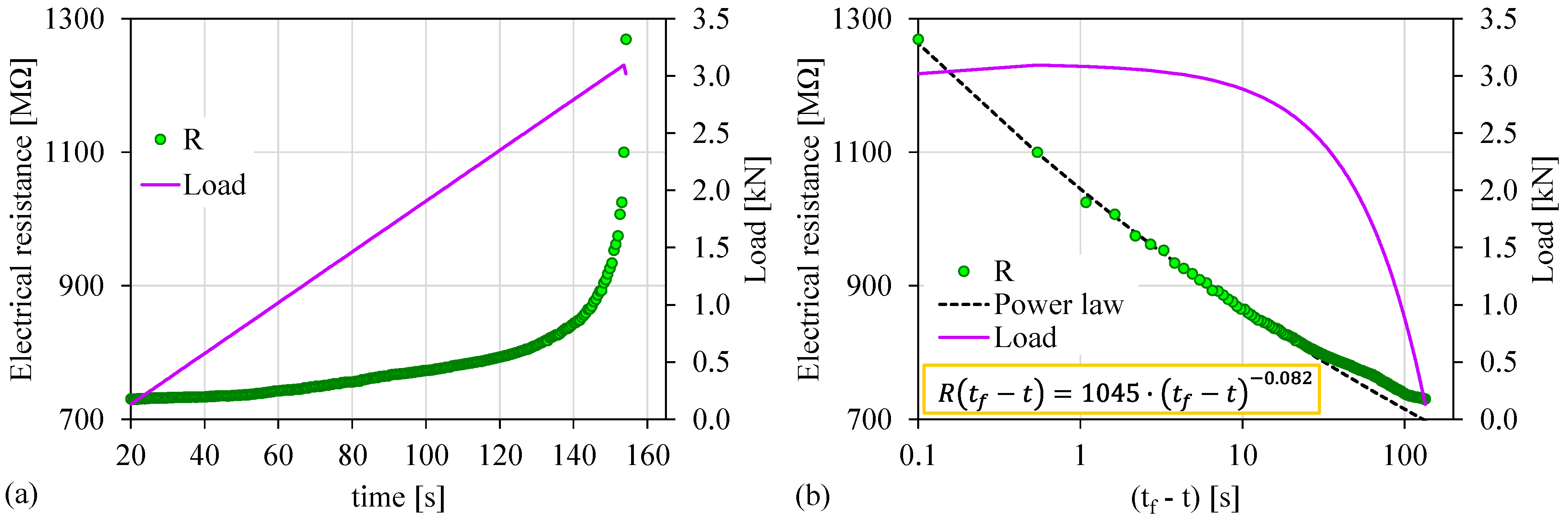 Materials 15 04682 g006