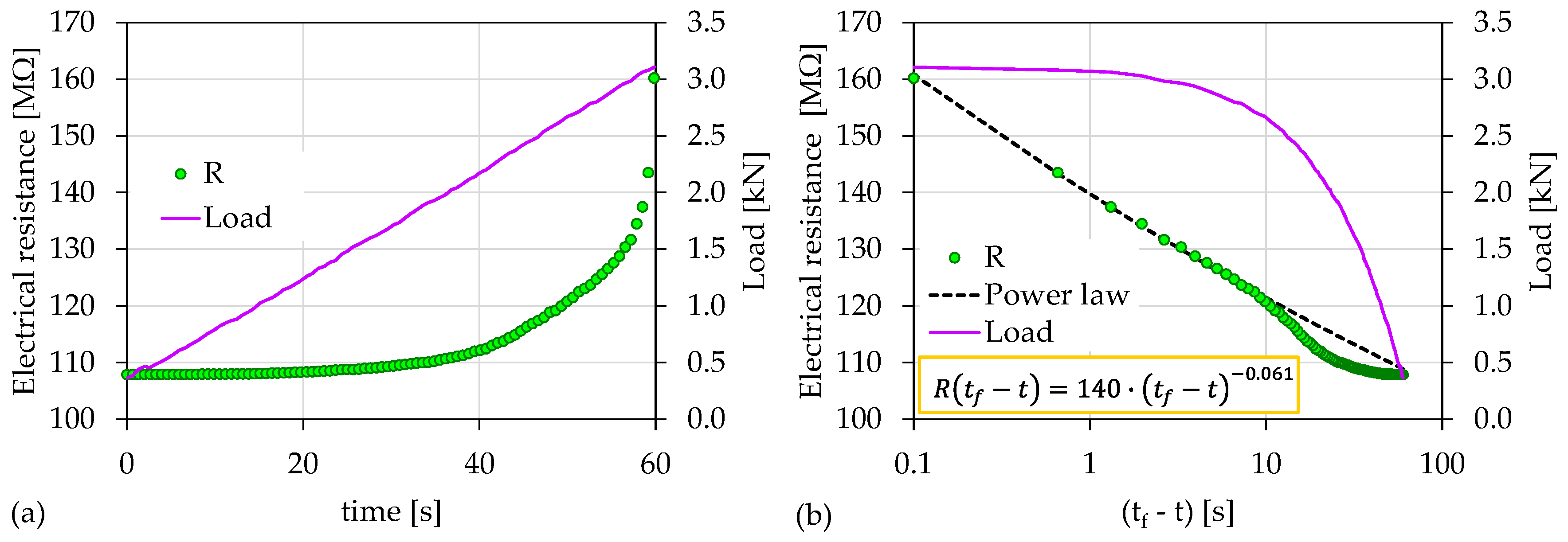 Materials 15 04682 g010