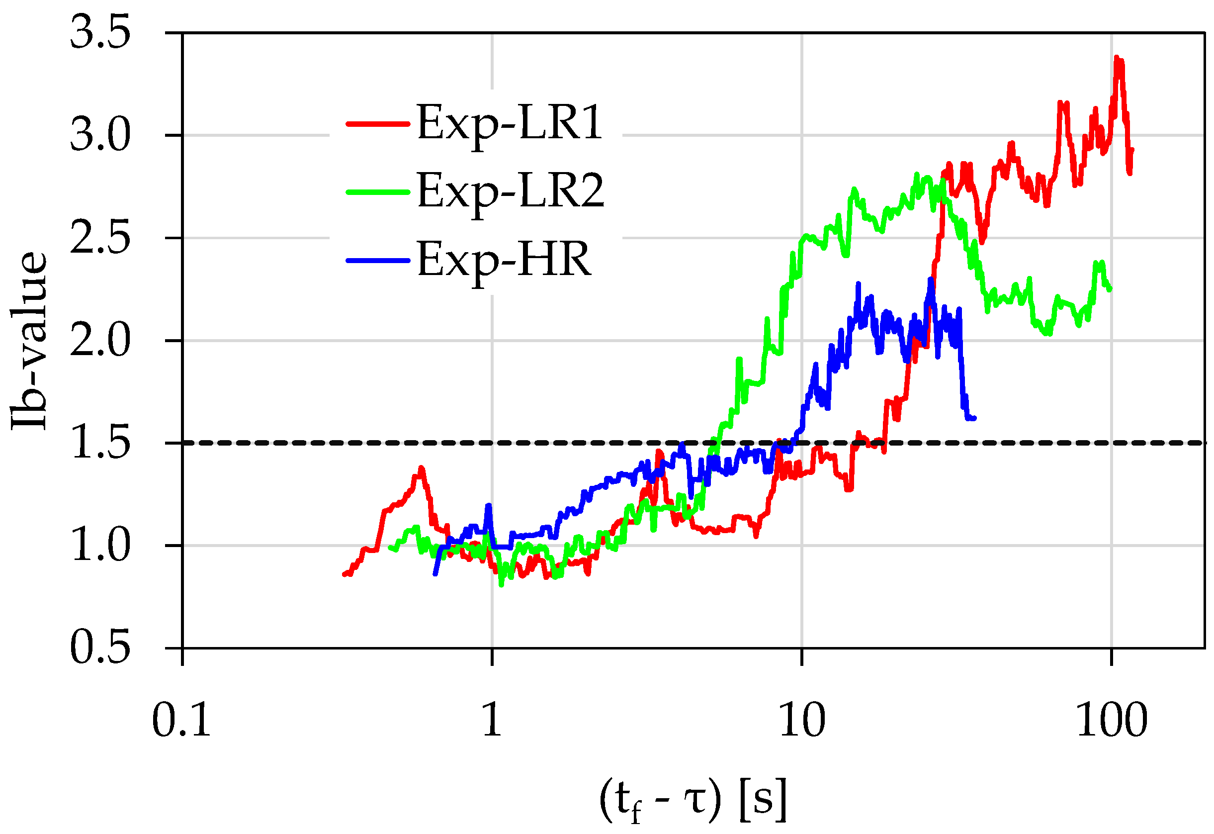 Materials 15 04682 g014