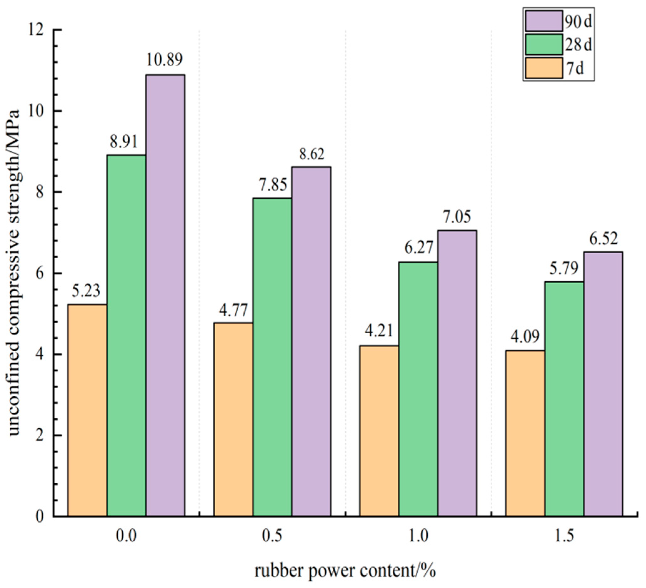 Materials 15 04683 g011