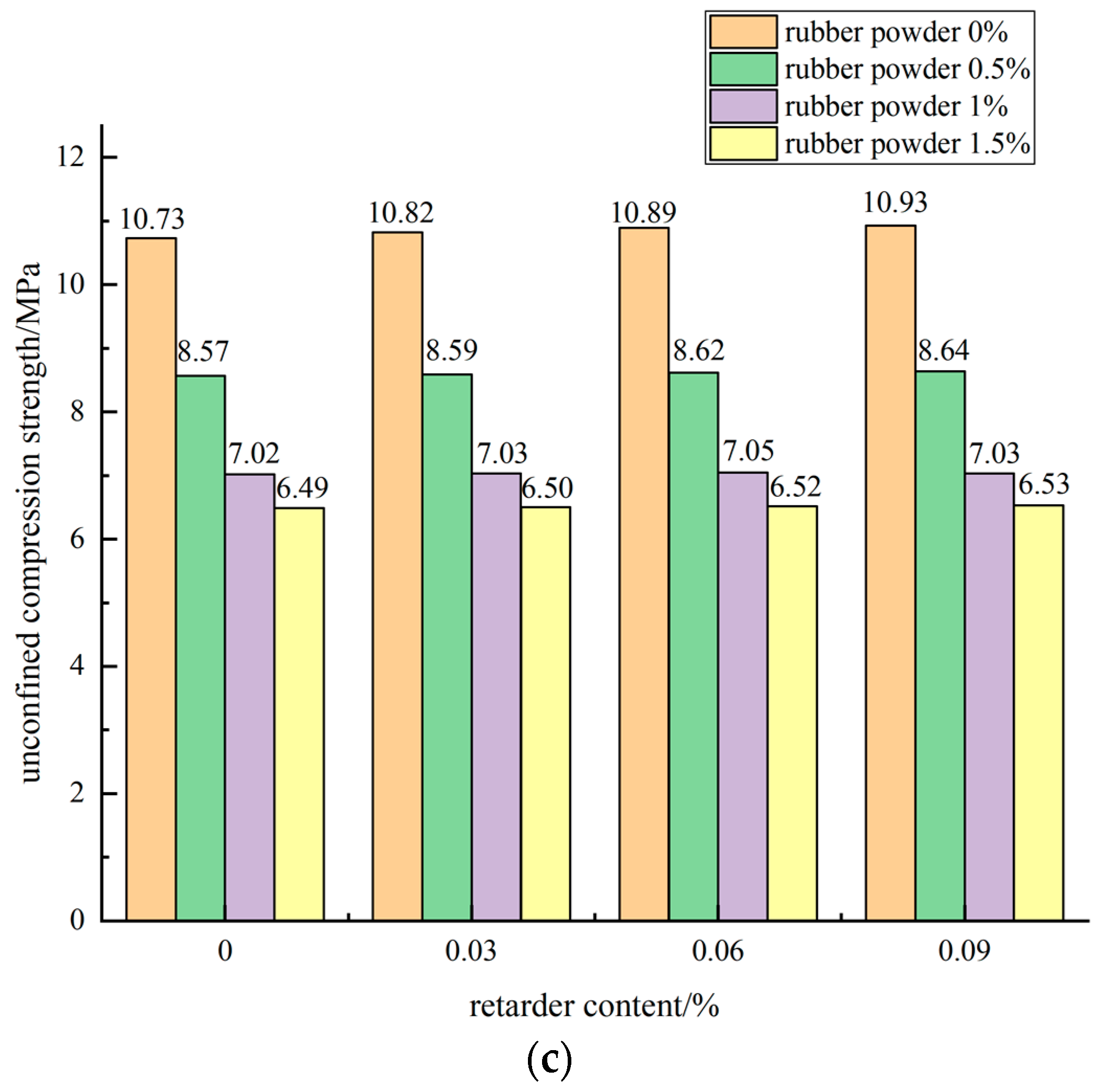 Materials 15 04683 g012b