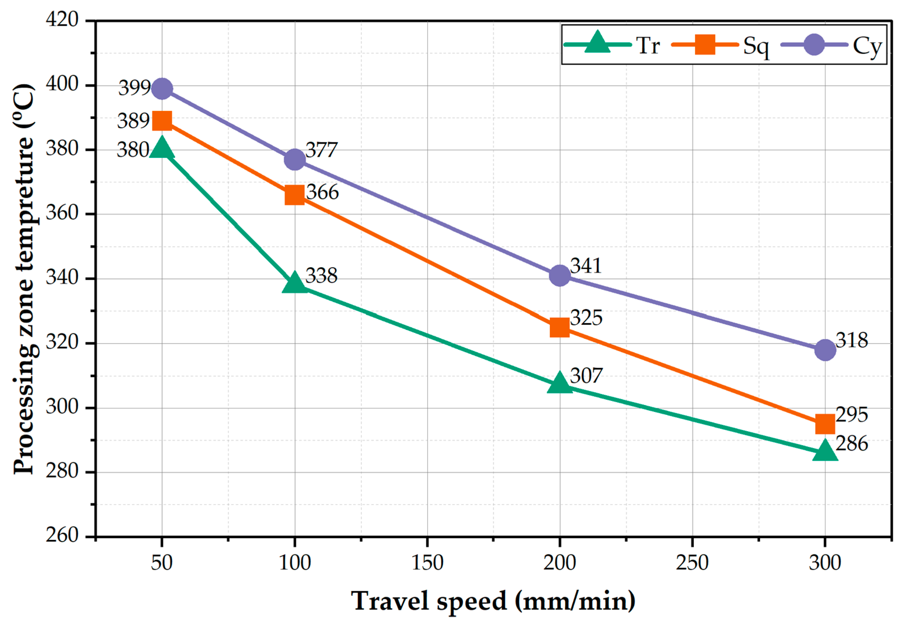 Materials 15 04684 g006