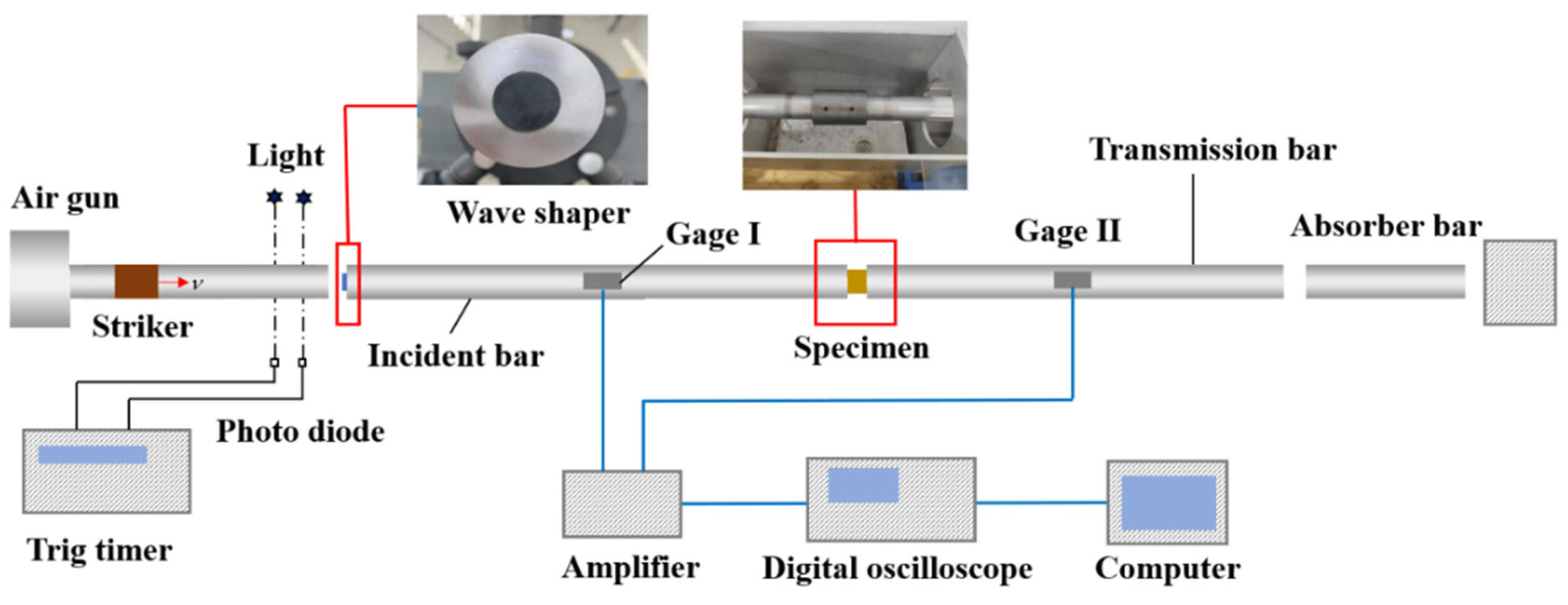 Materials 15 04690 g004