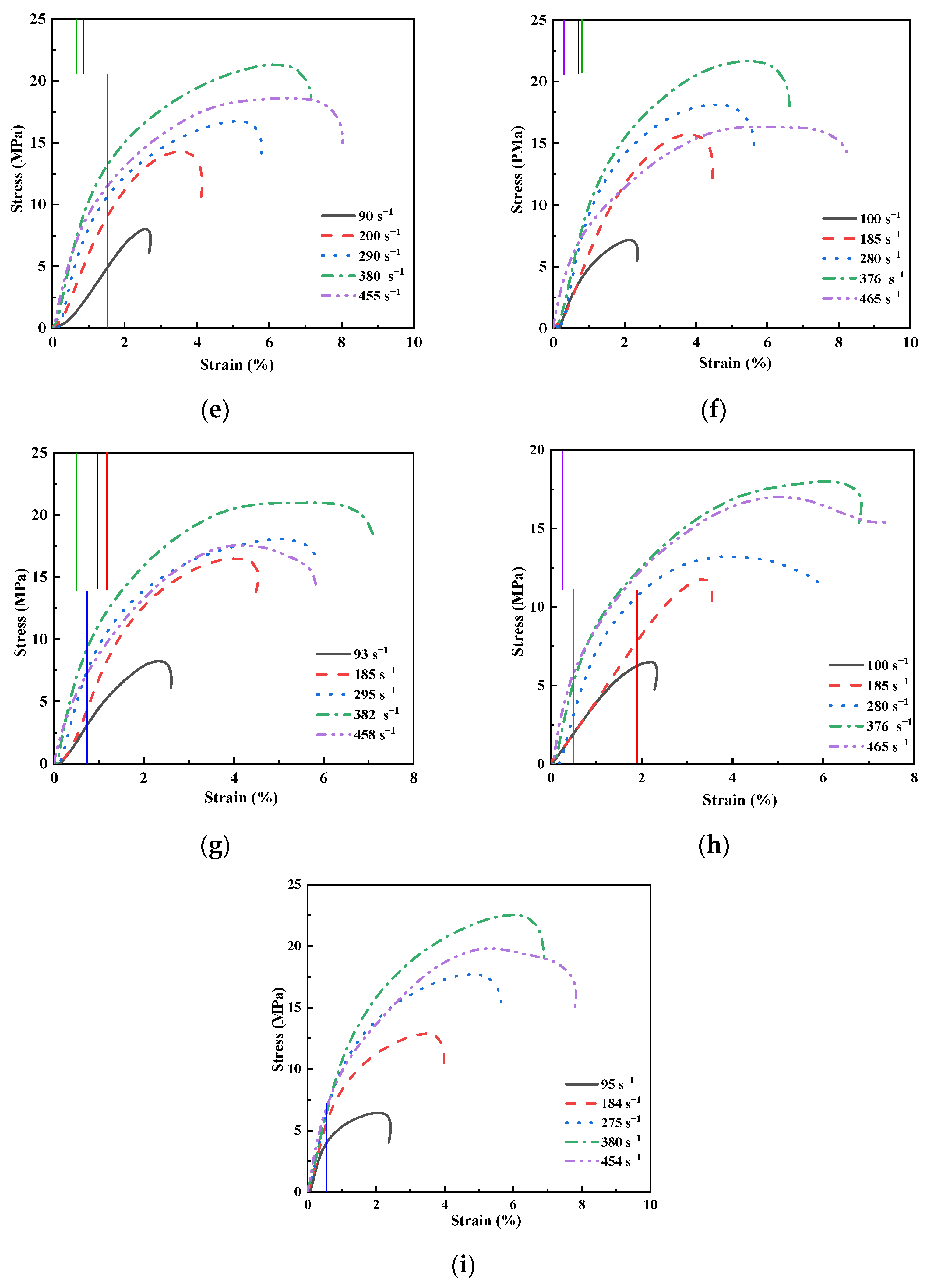 Materials 15 04690 g016b
