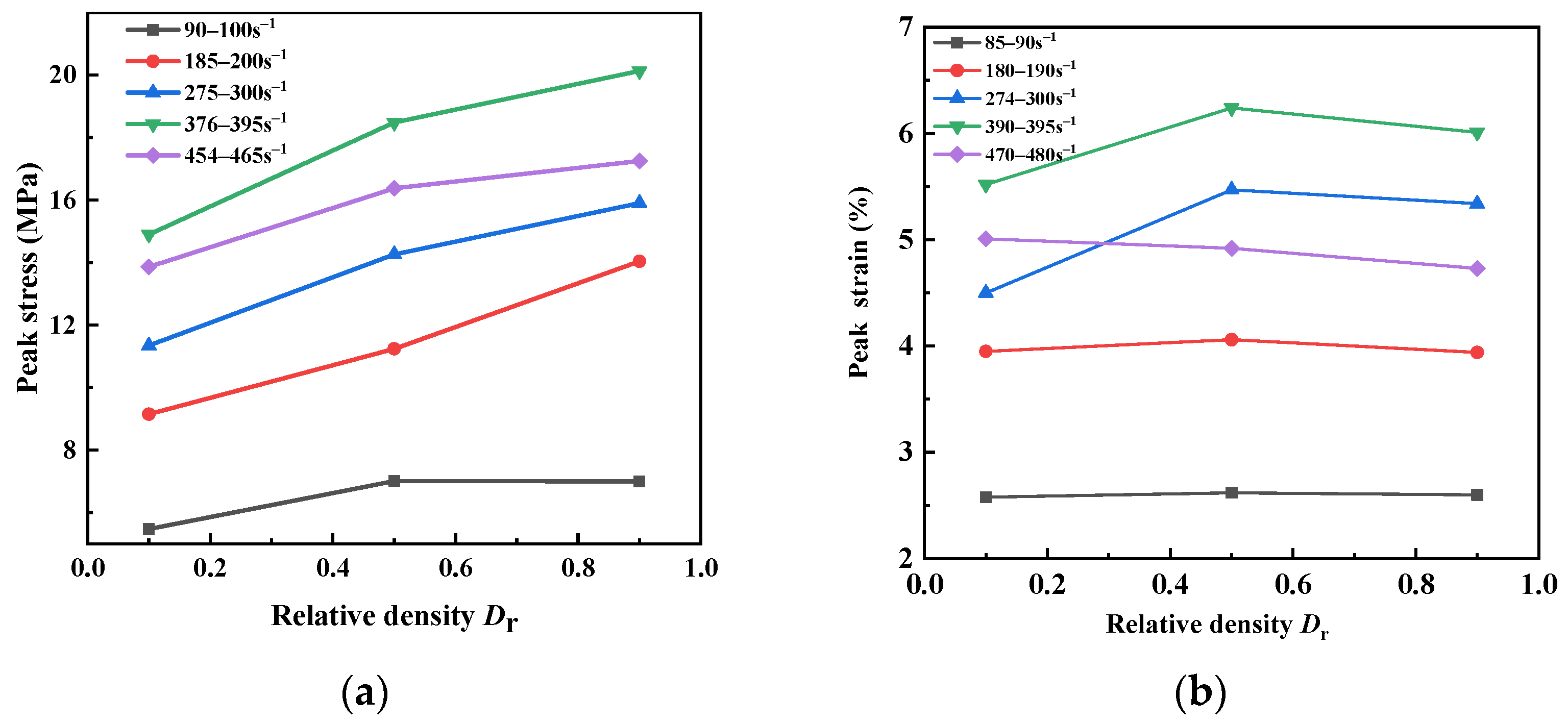 Materials 15 04690 g018