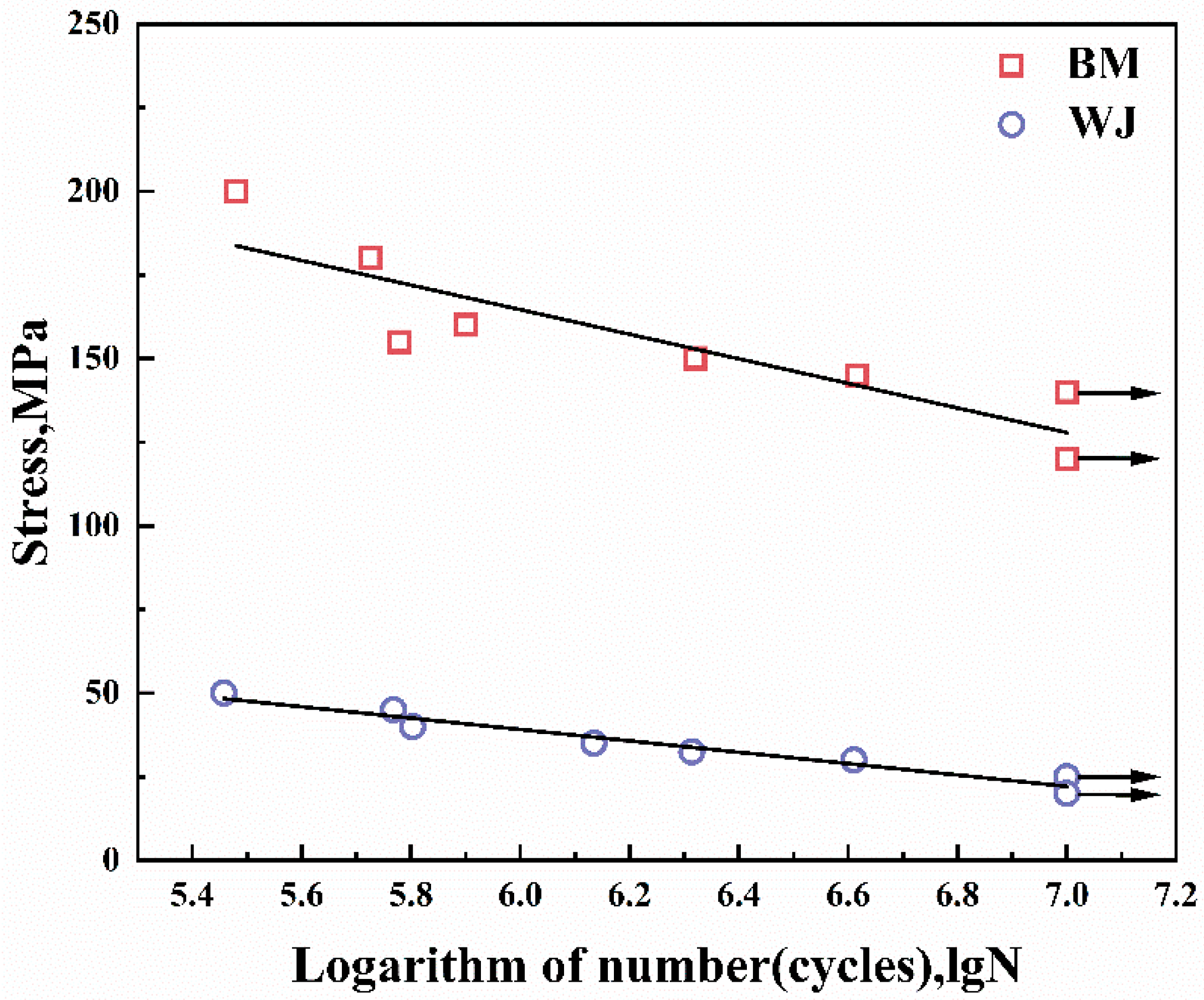 Materials 15 04698 g005