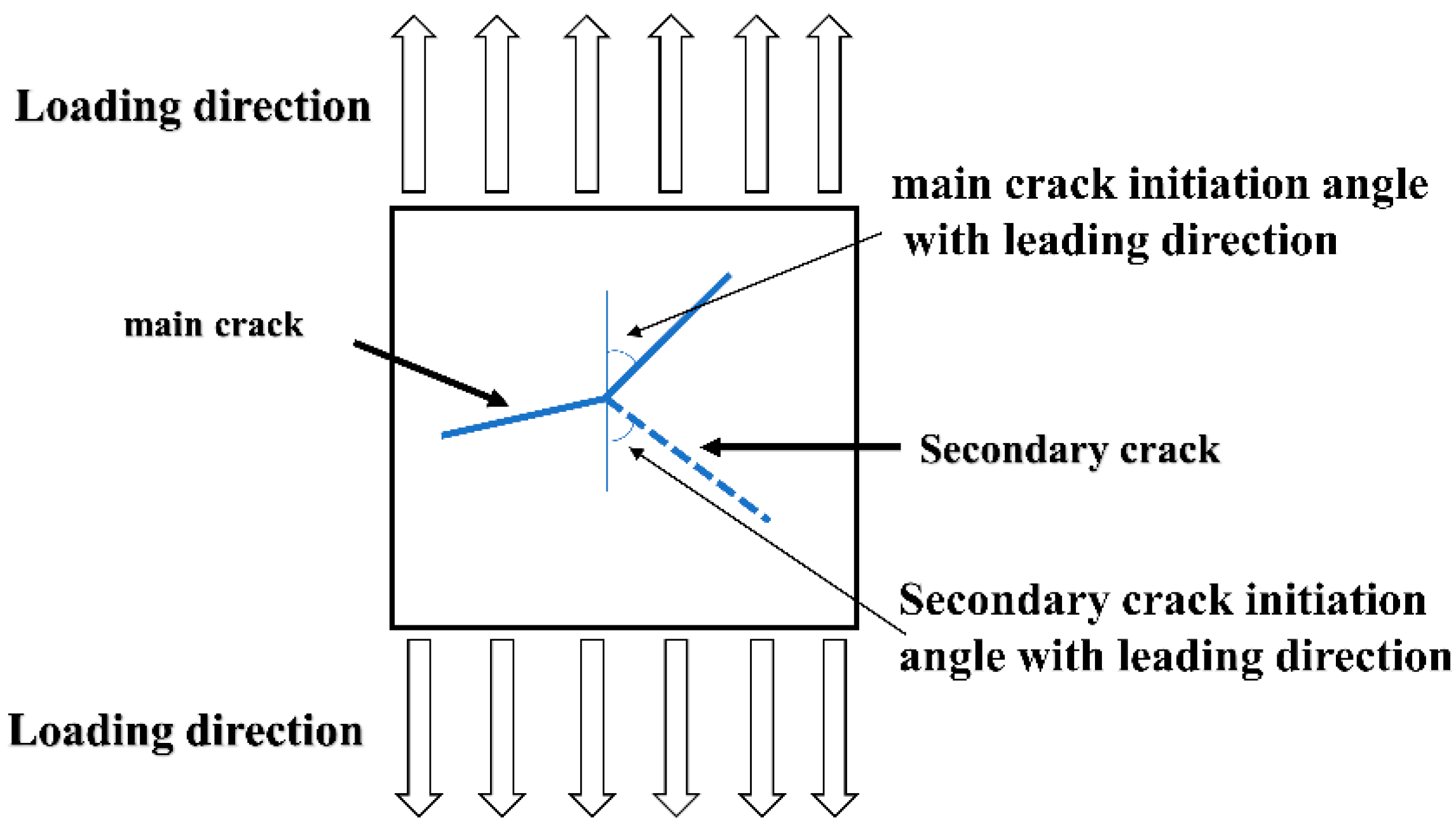 Materials 15 04698 g010