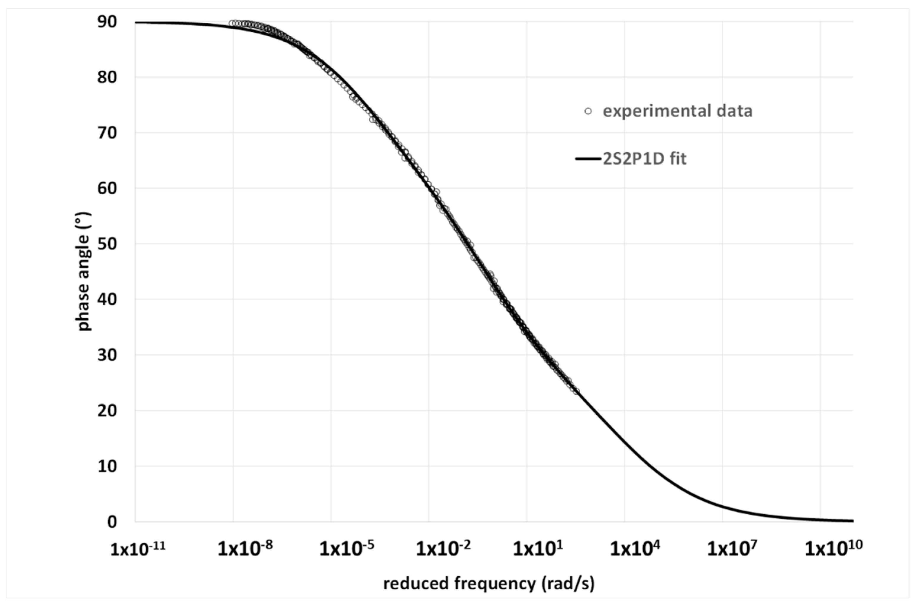 Materials 15 04700 g004