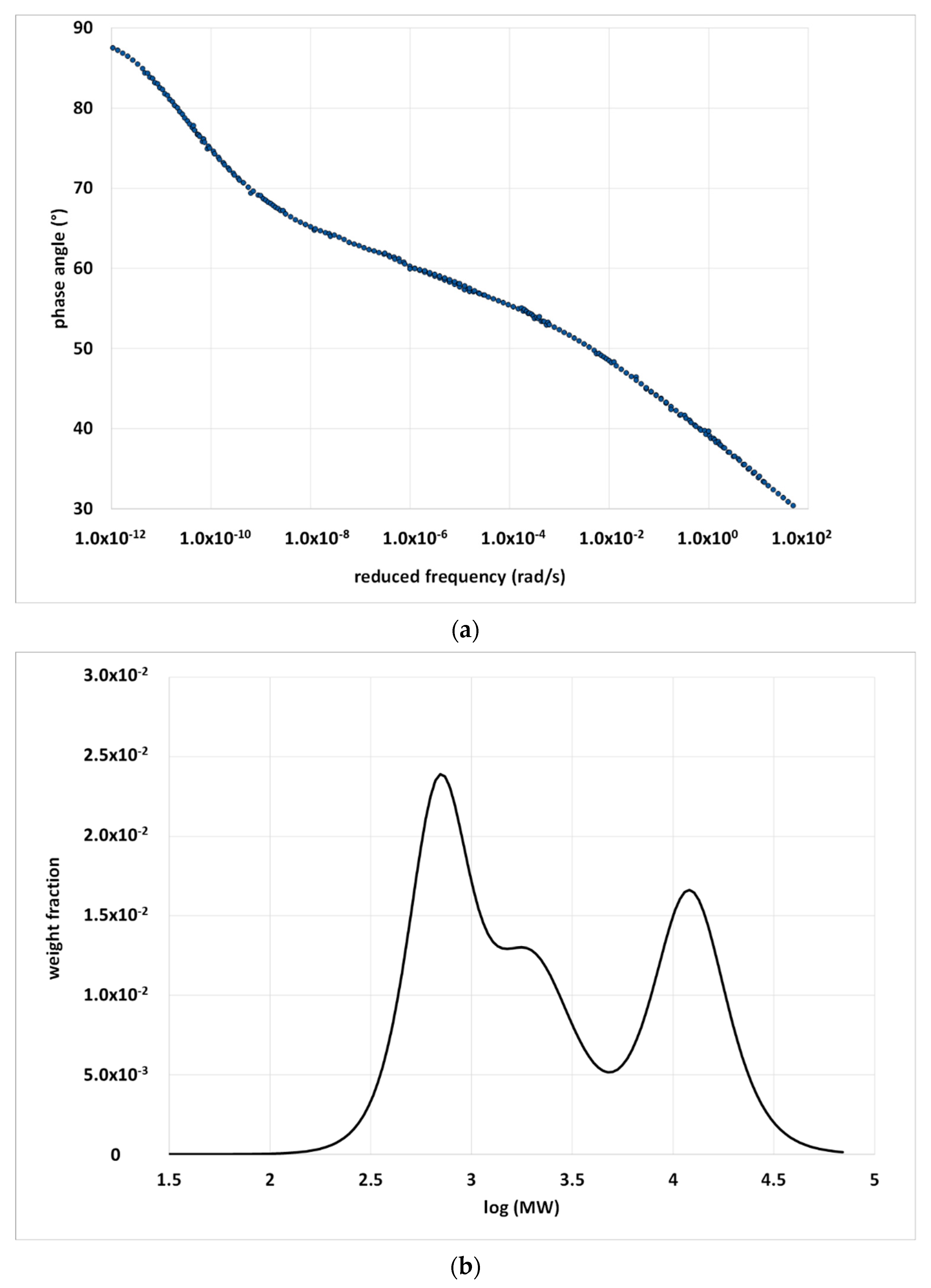 Materials 15 04700 g011
