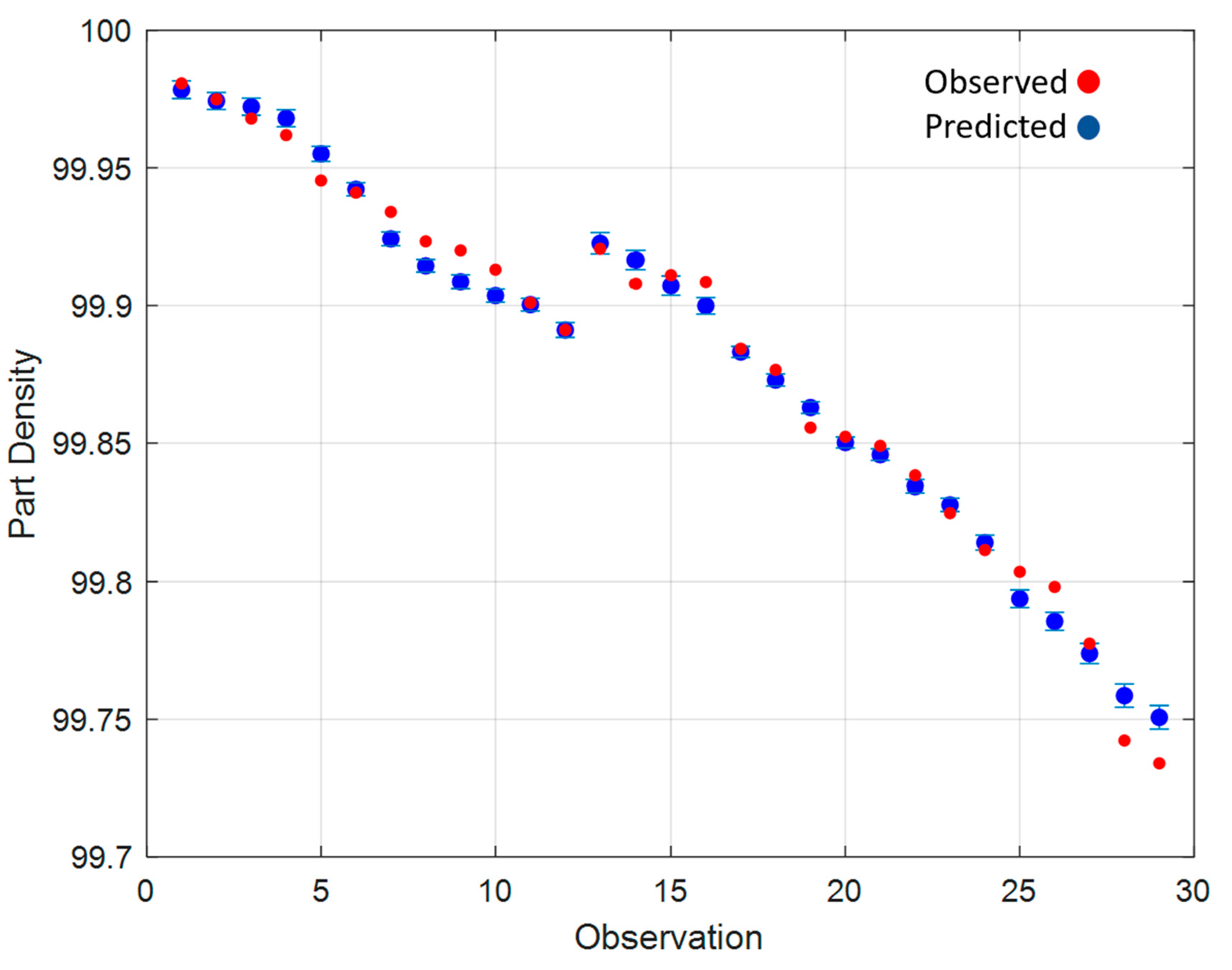 Materials 15 04707 g008