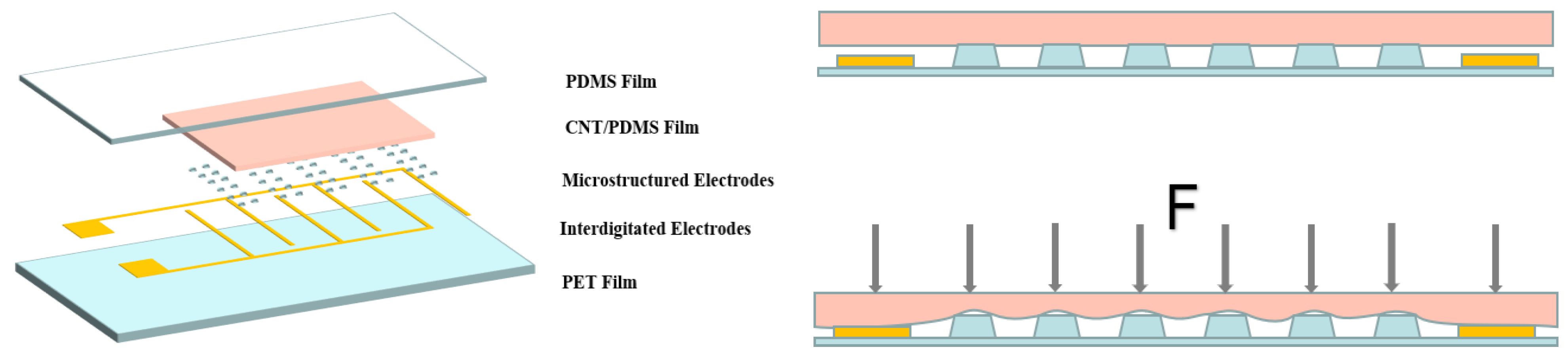 Materials 15 04708 g001