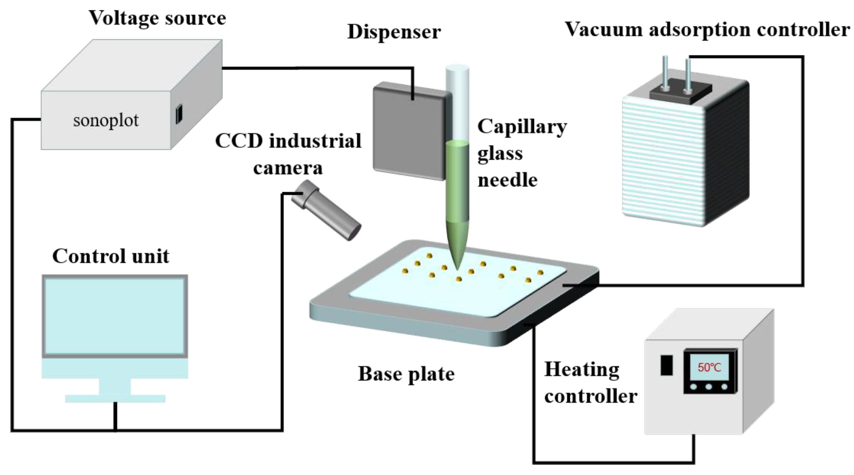 Materials 15 04708 g003