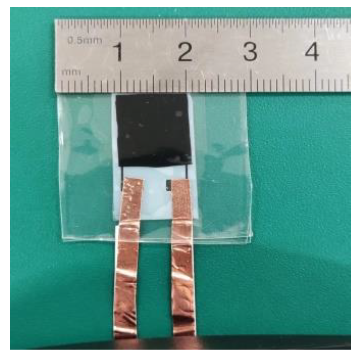 Materials 15 04708 g004