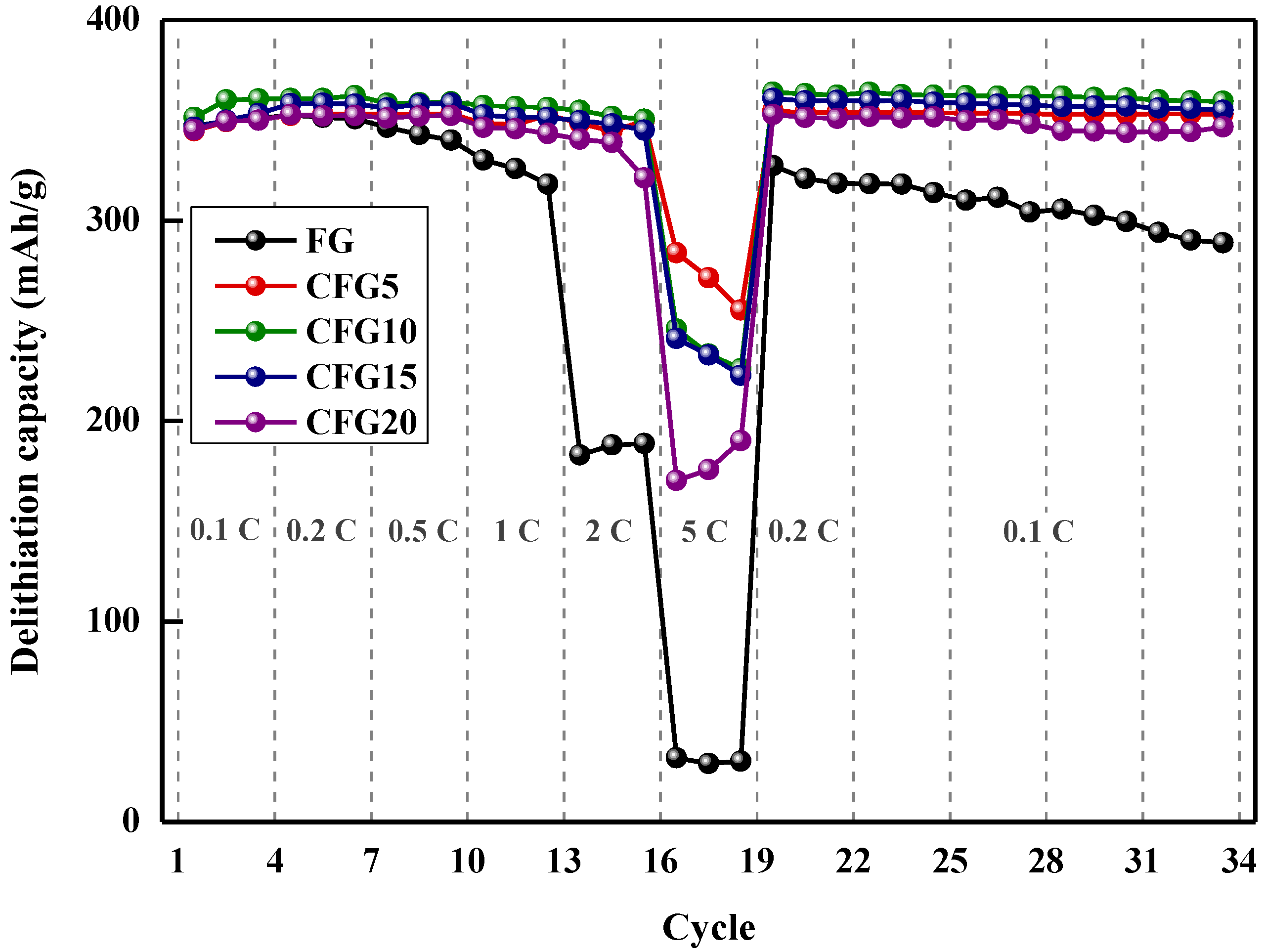 Materials 15 04713 g004