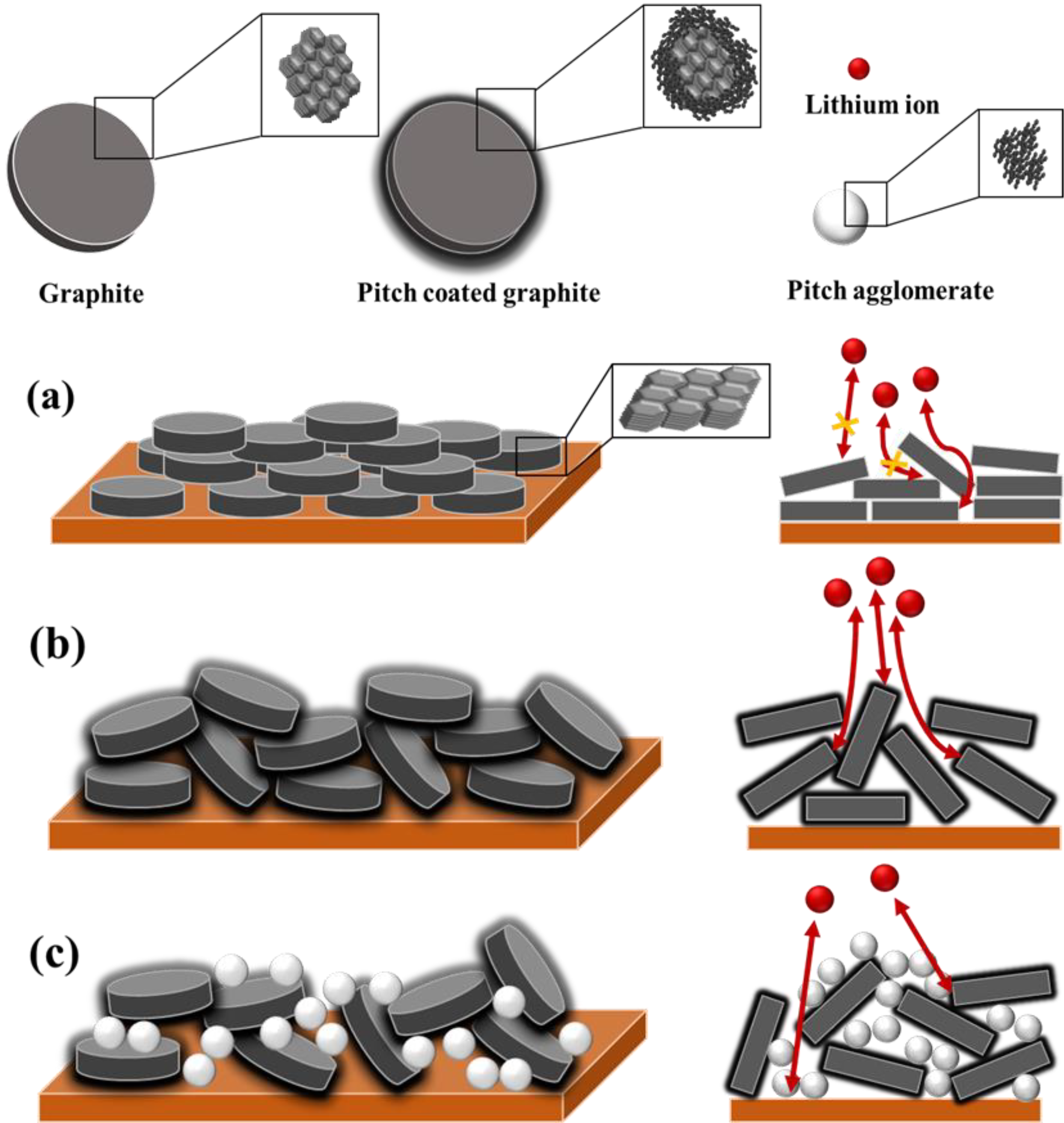 Materials 15 04713 g006