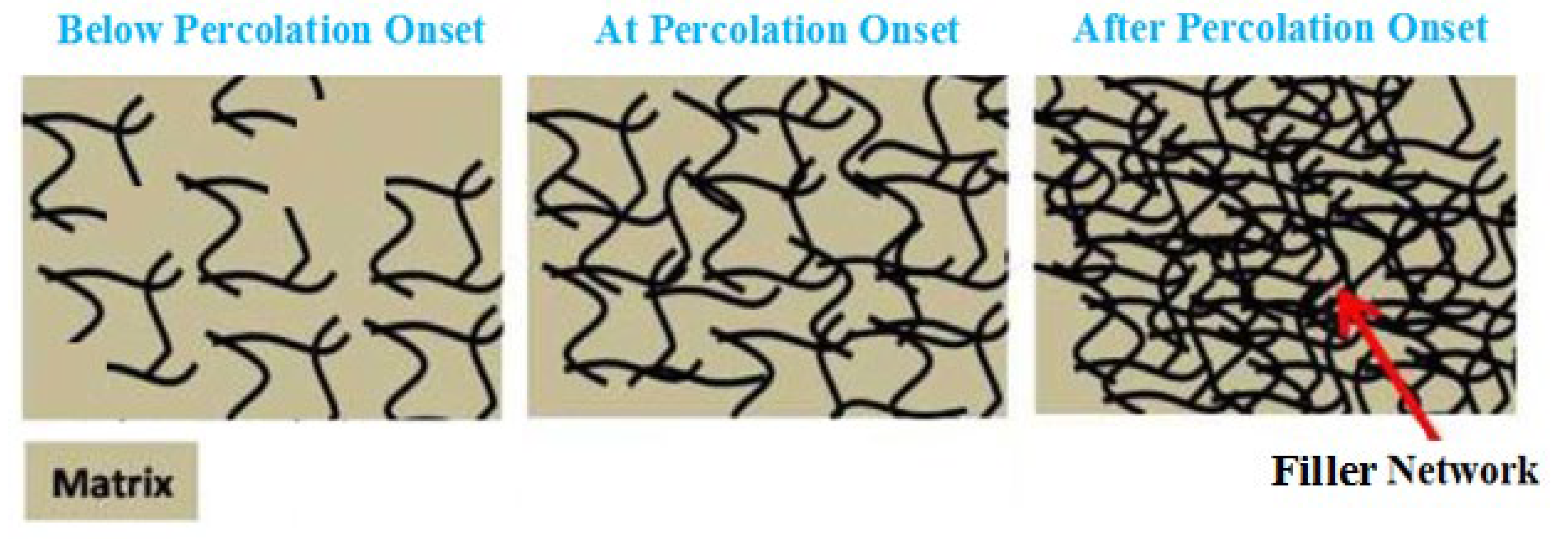 Materials 15 04715 g001