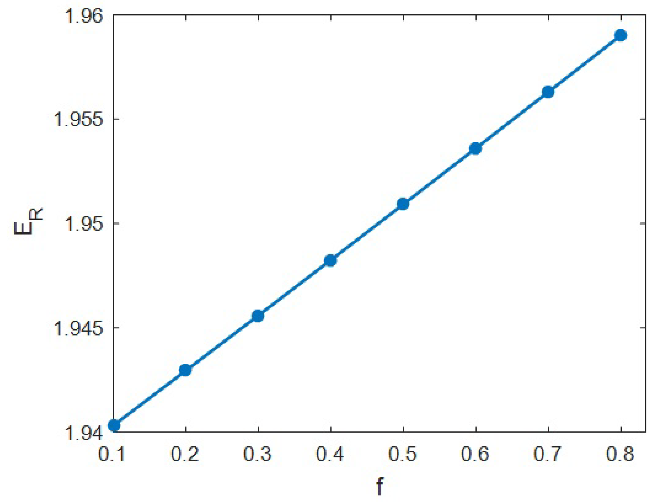 Materials 15 04715 g009