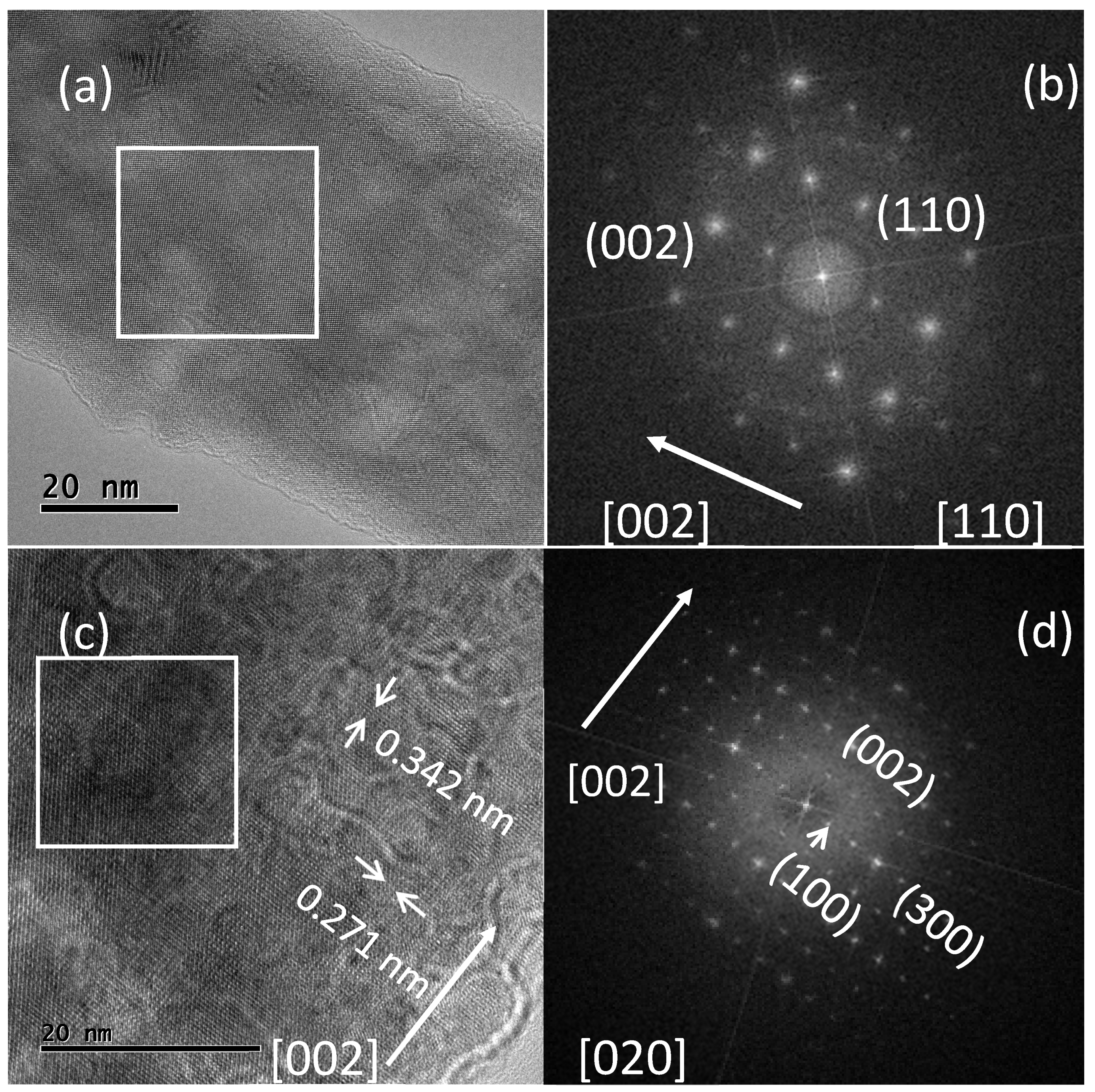 Materials 15 04718 g004