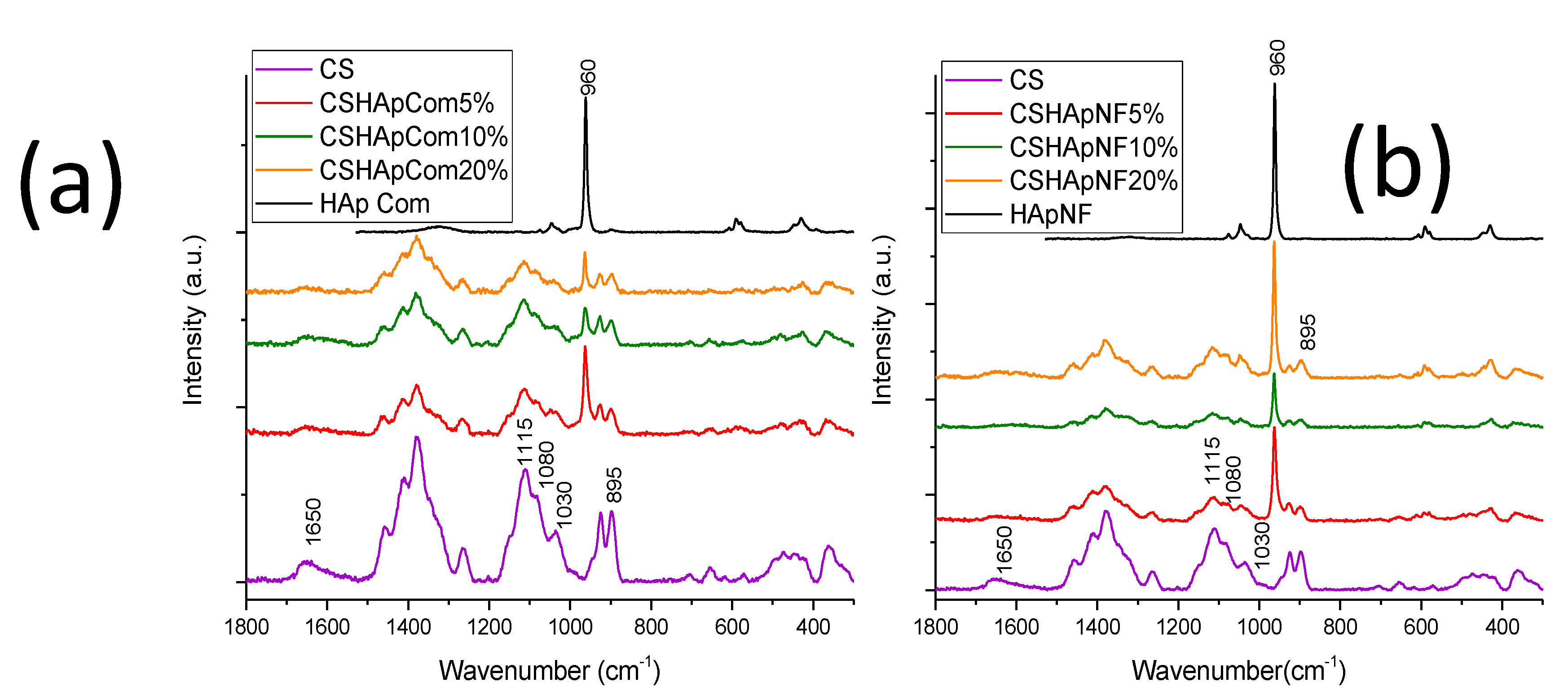 Materials 15 04718 g008