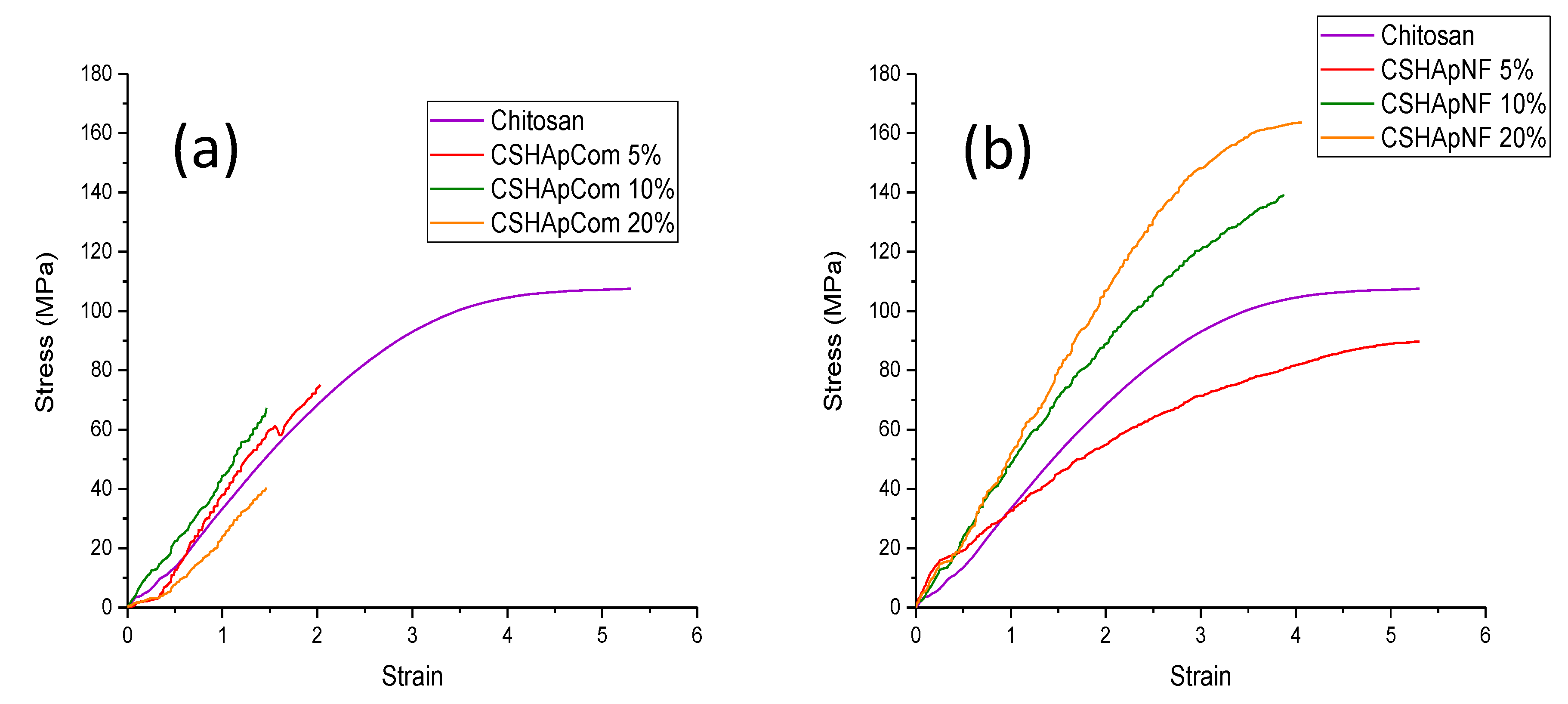 Materials 15 04718 g010
