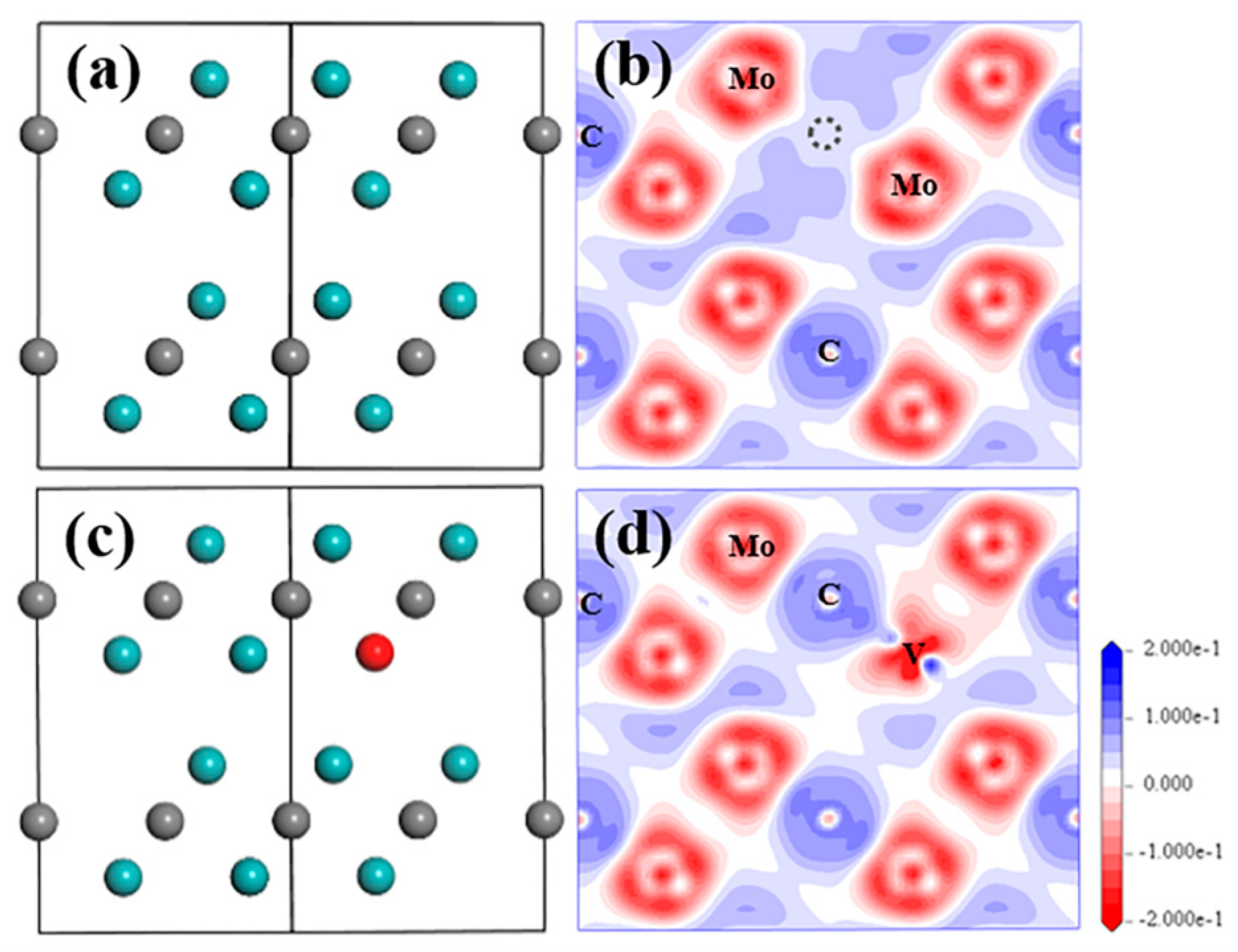 Materials 15 04719 g002