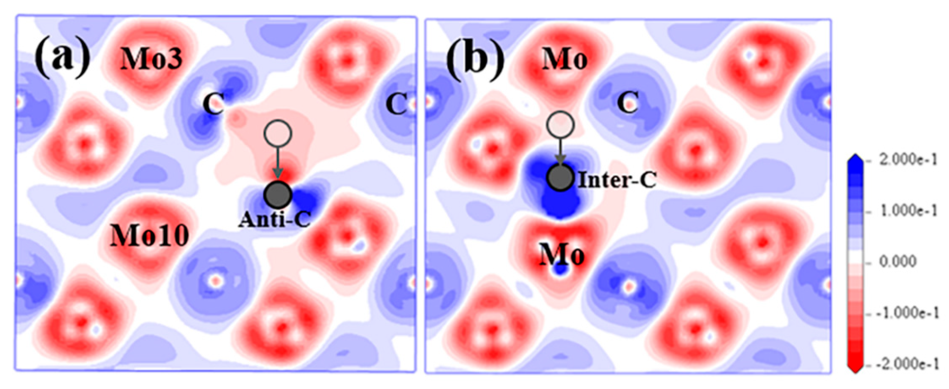 Materials 15 04719 g004