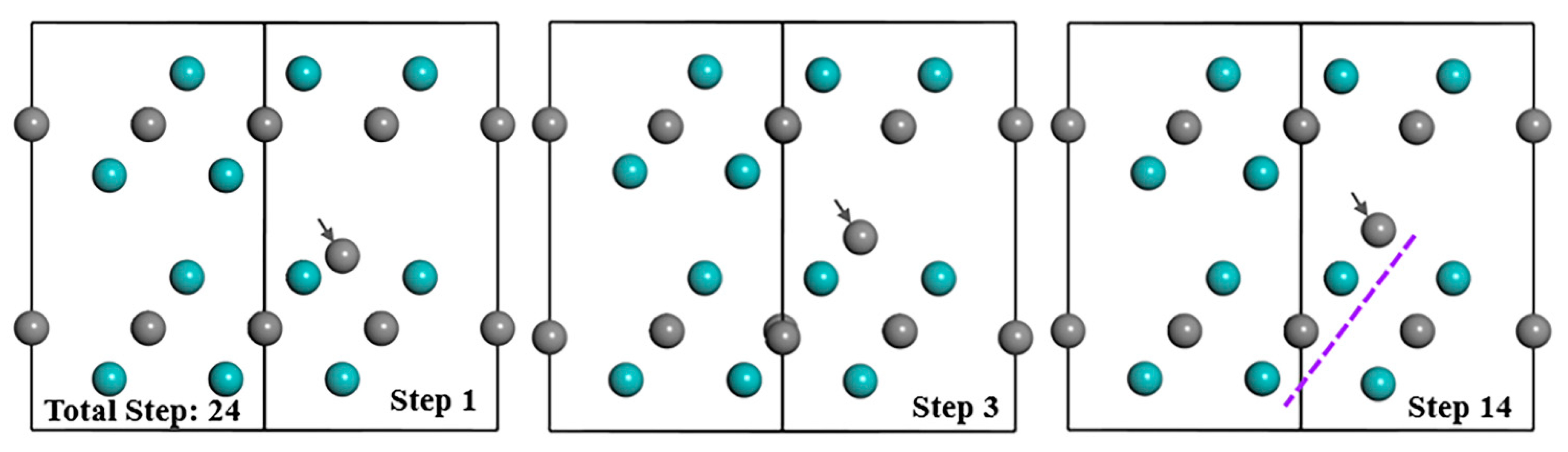 Materials 15 04719 g005