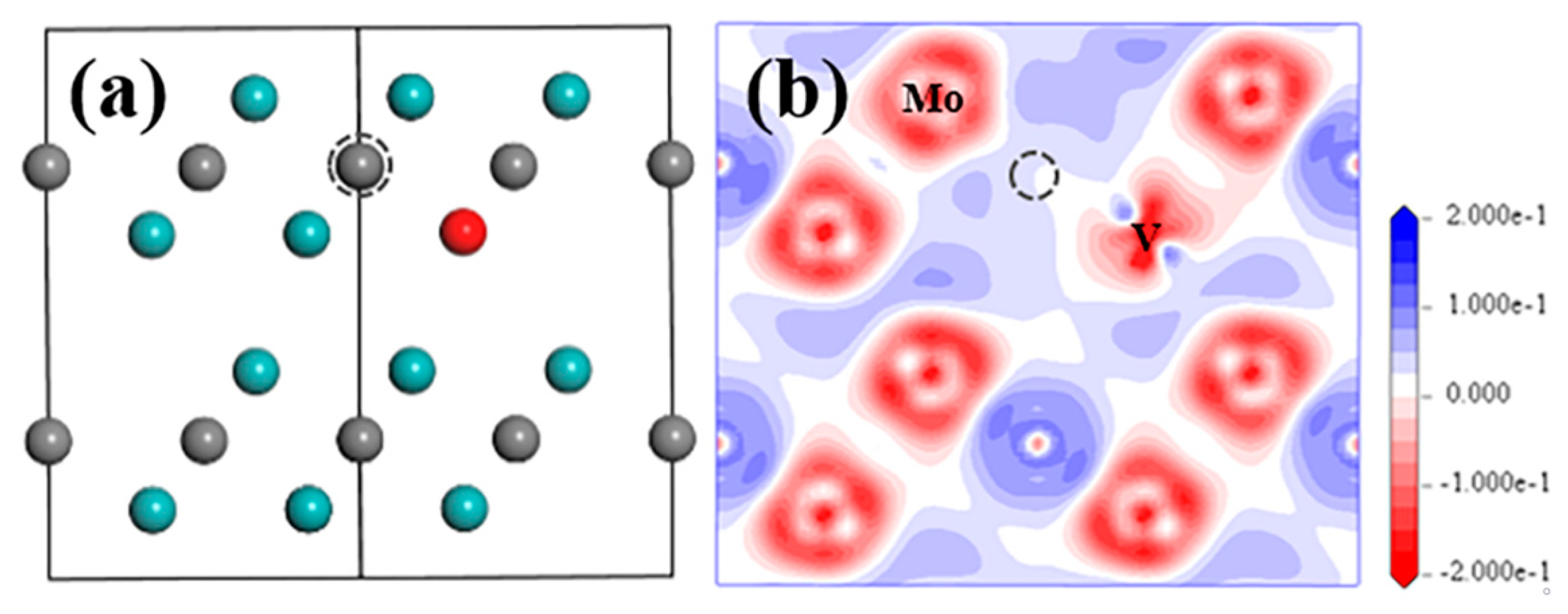 Materials 15 04719 g006